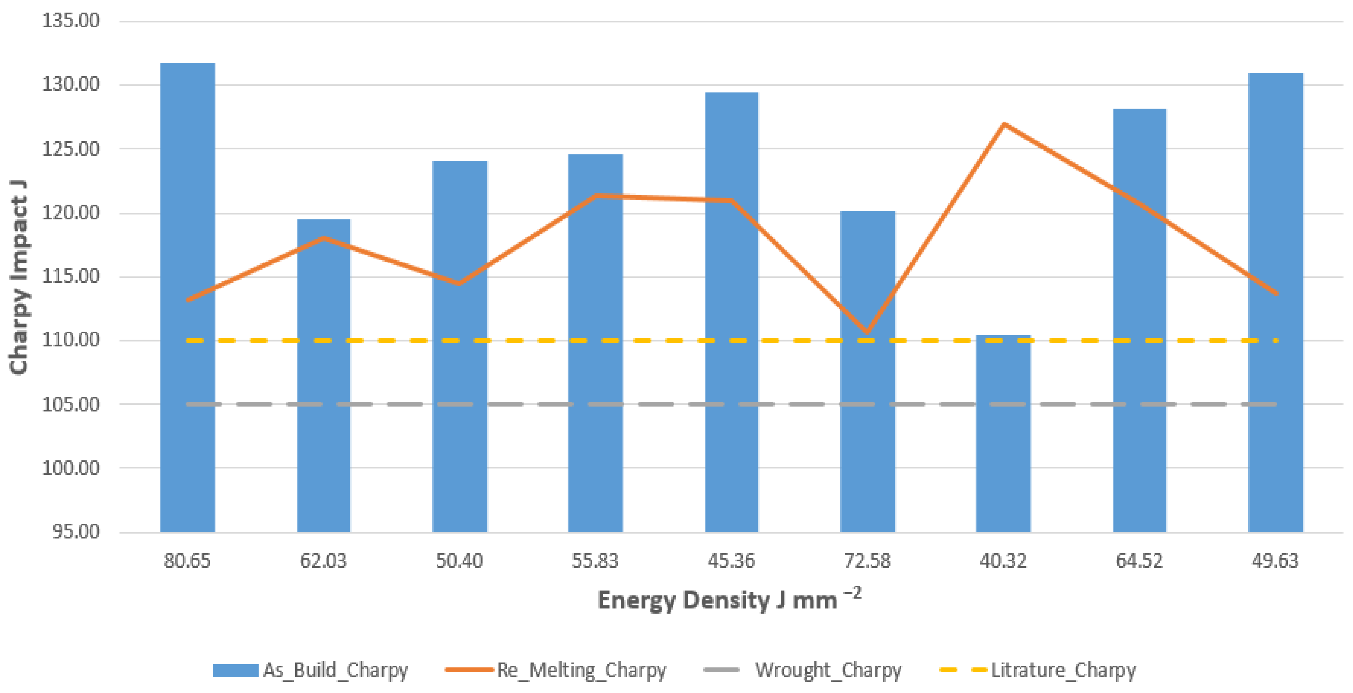 Metals 13 01144 g017