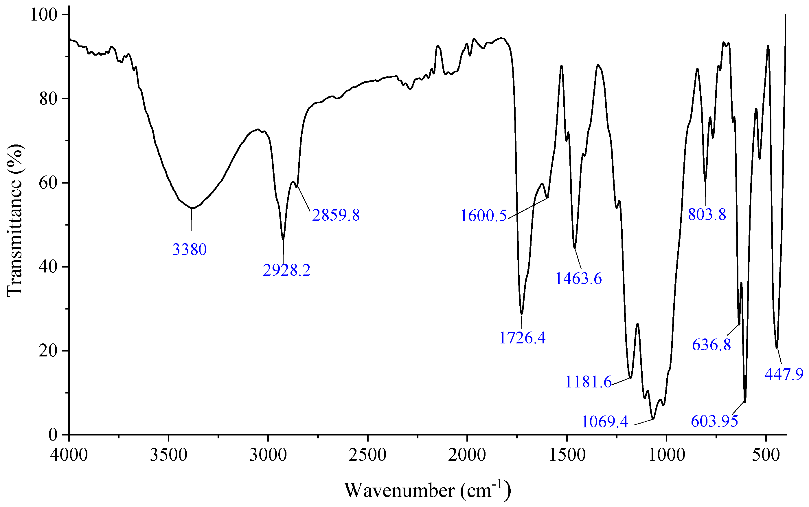 Metals 13 01145 g003