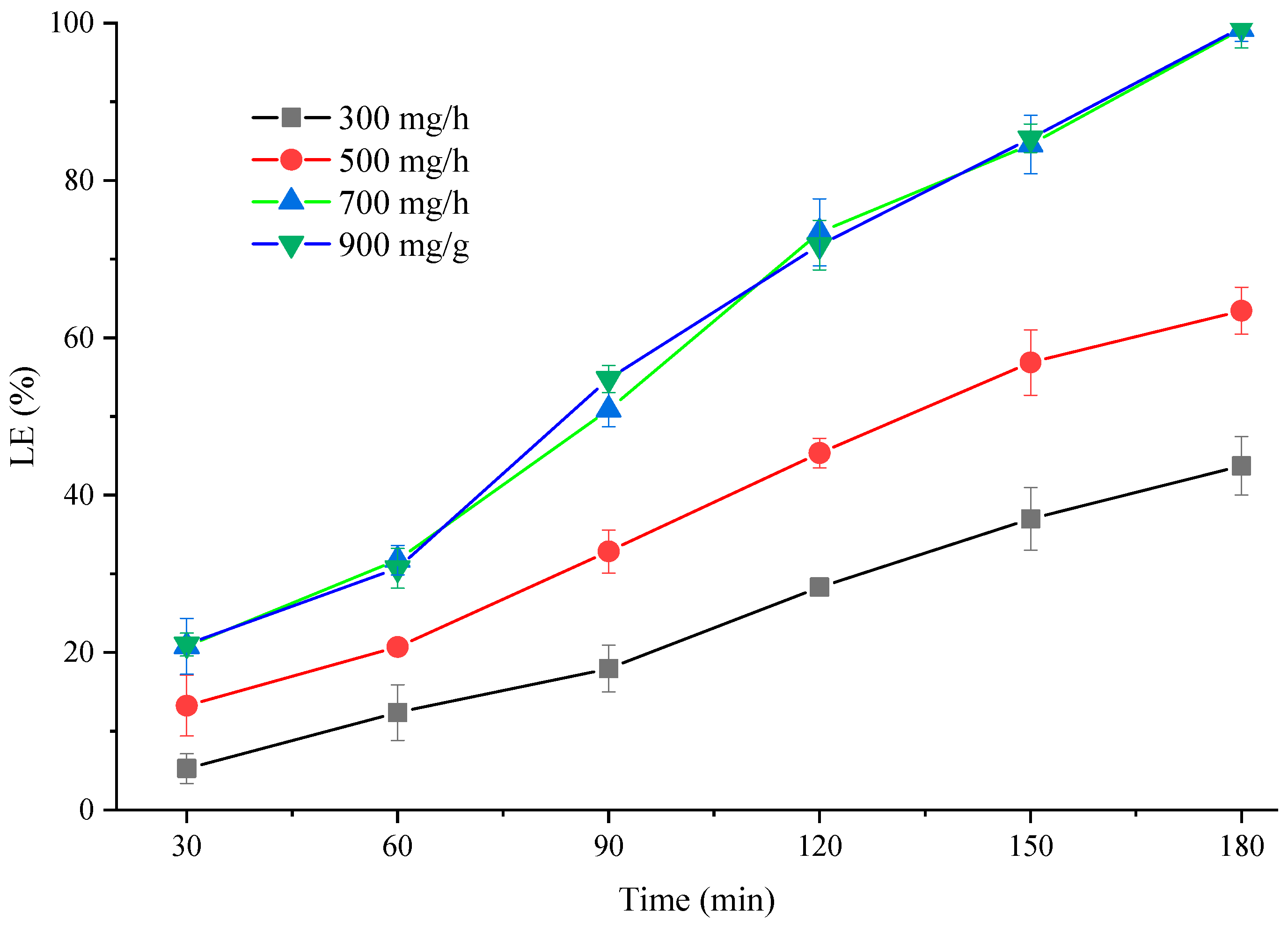 Metals 13 01145 g005