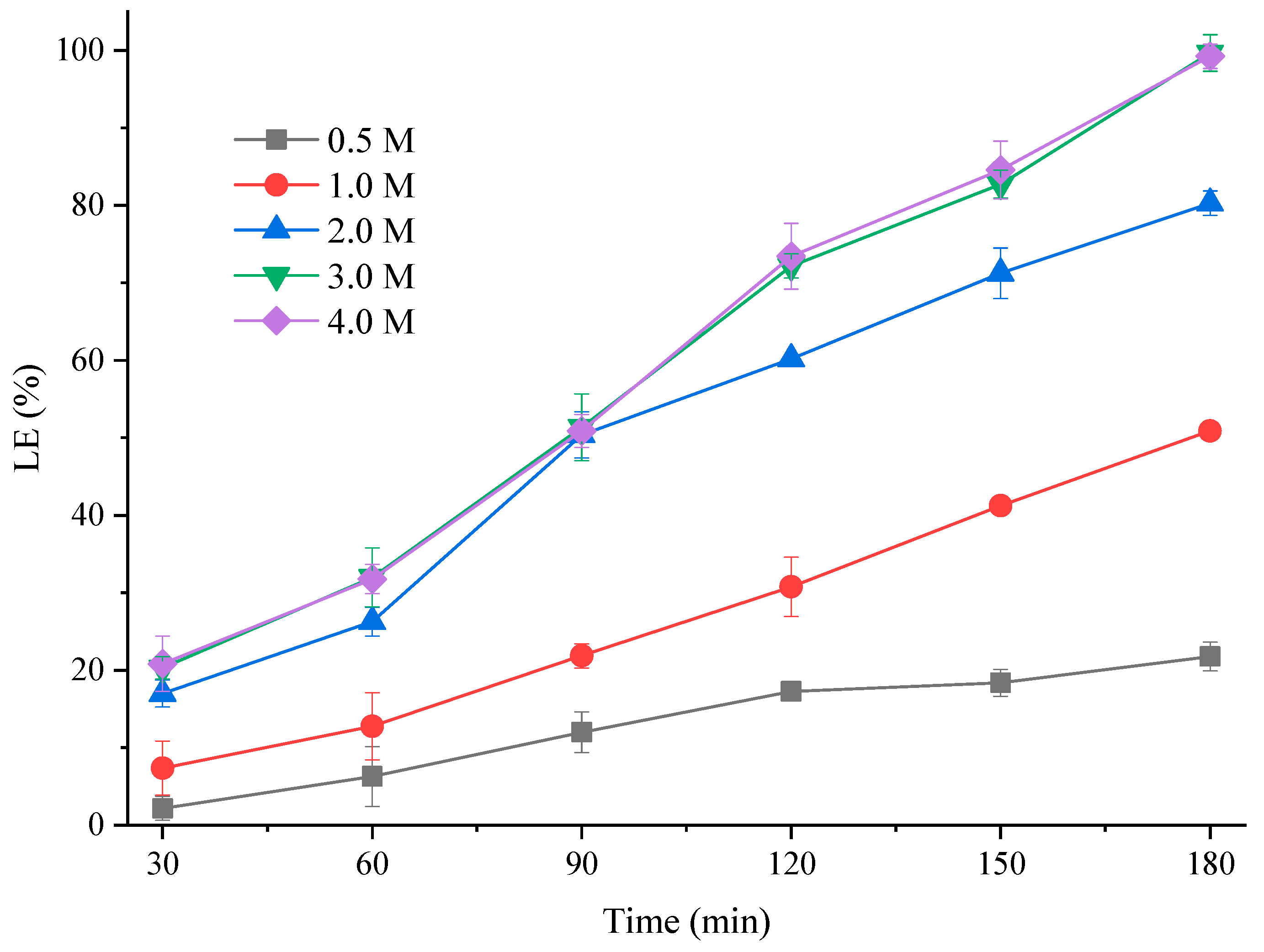 Metals 13 01145 g006