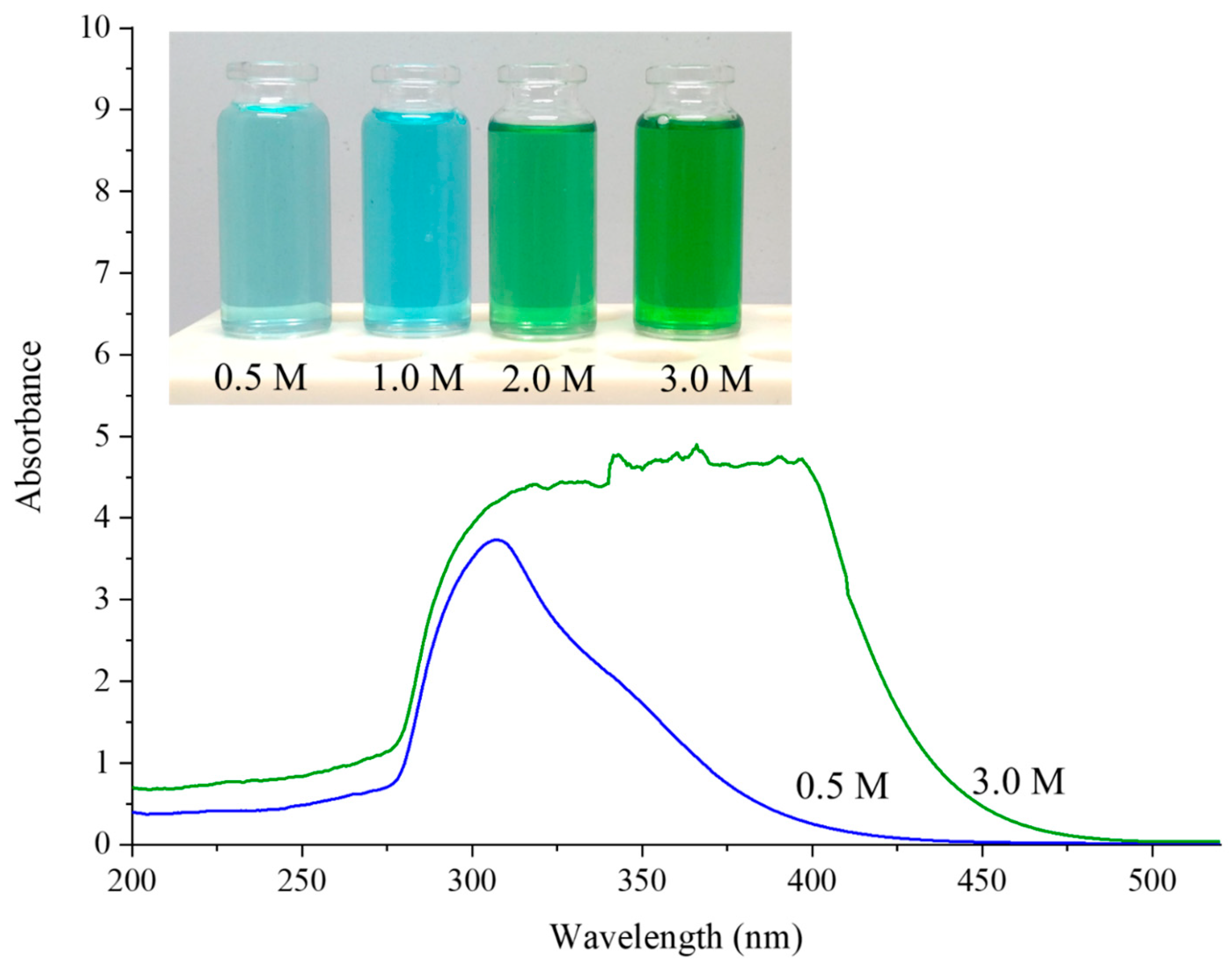 Metals 13 01145 g007
