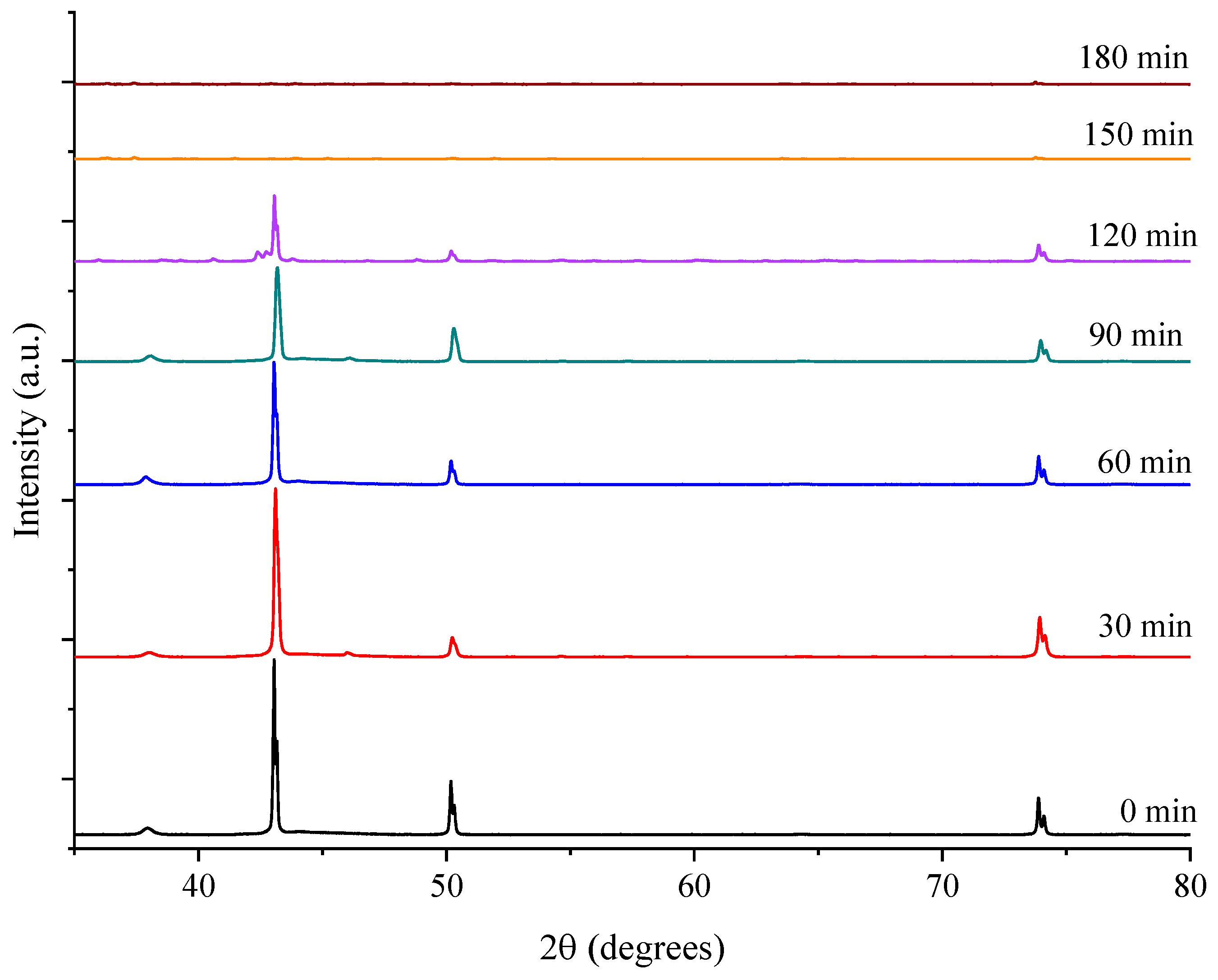 Metals 13 01145 g010