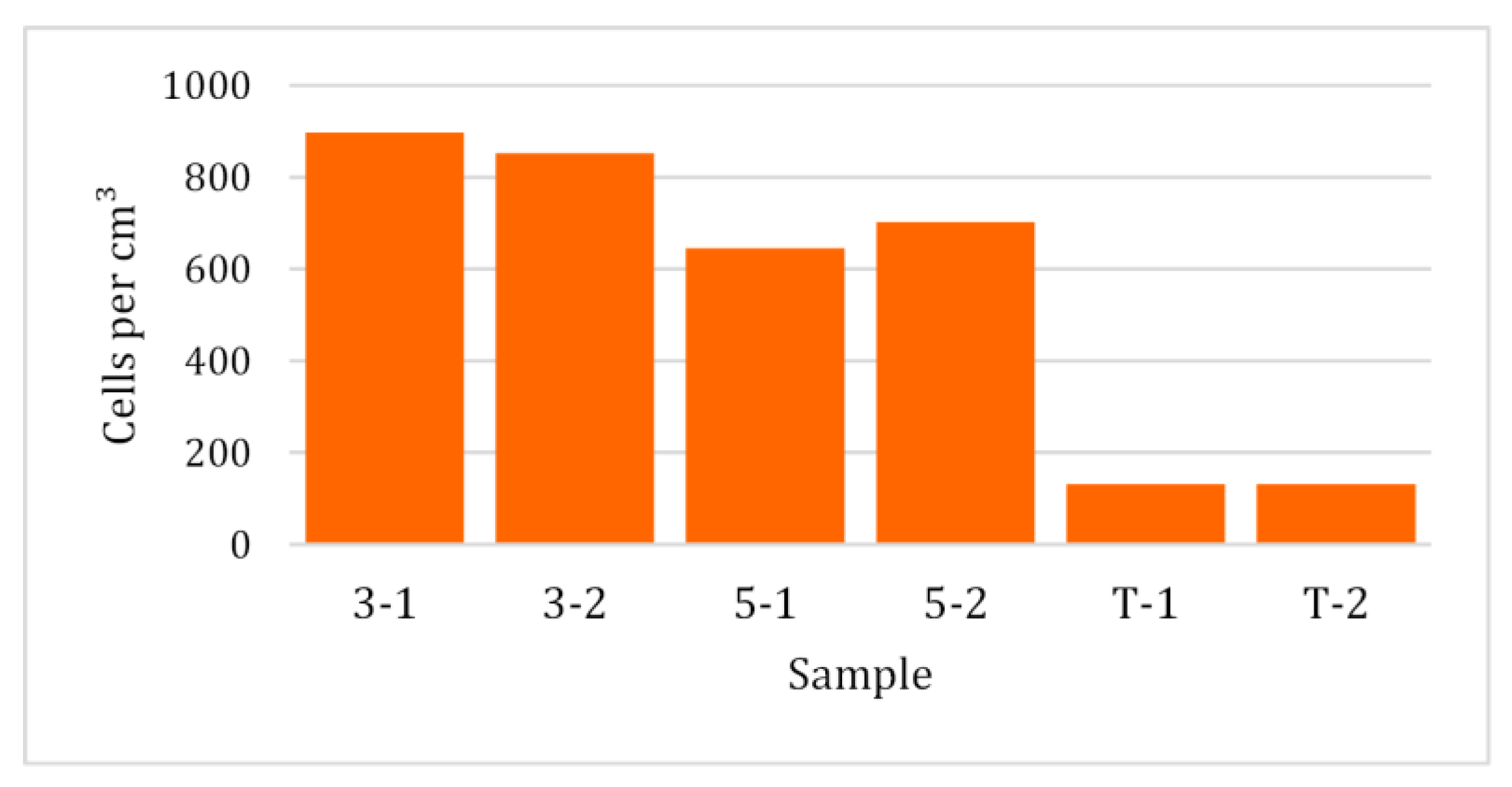 Metals 13 01146 g005