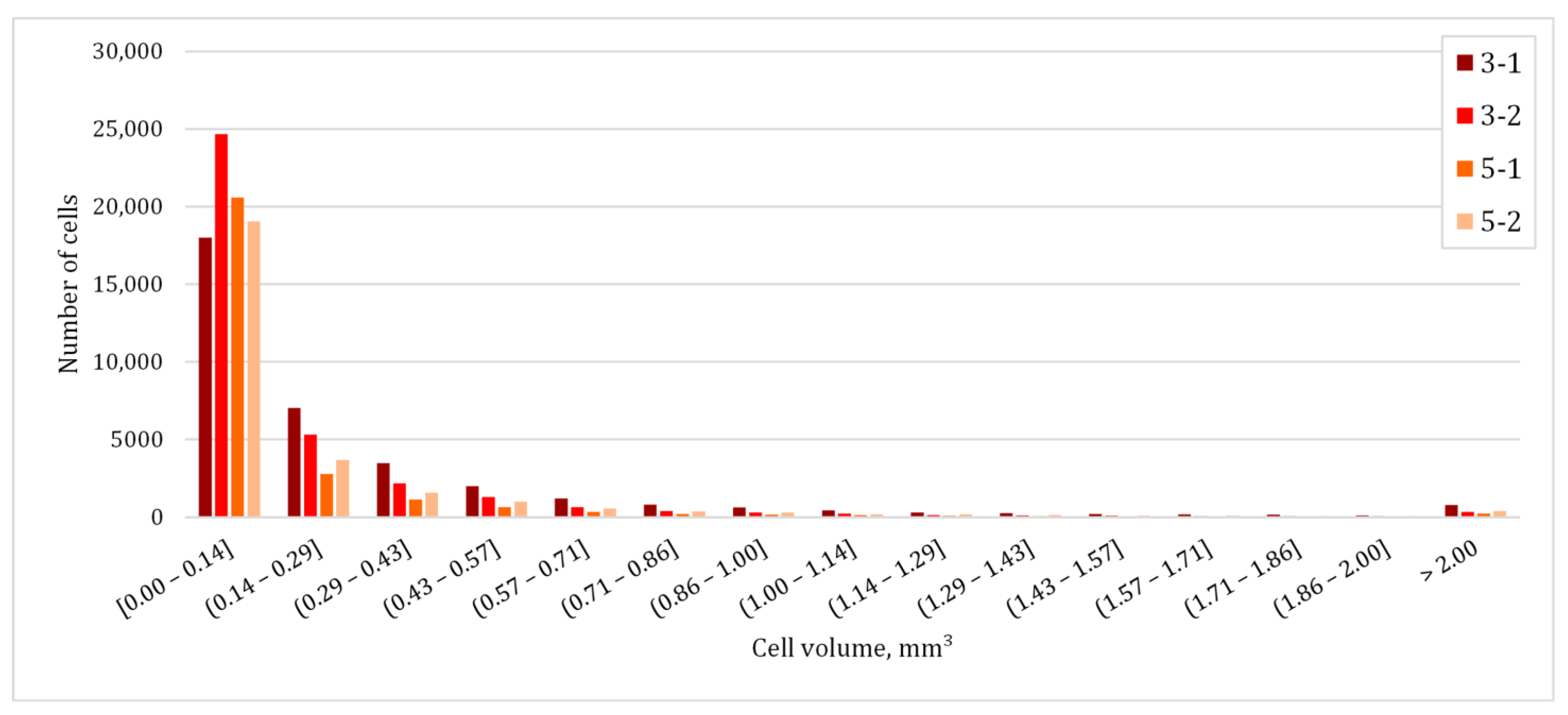 Metals 13 01146 g006