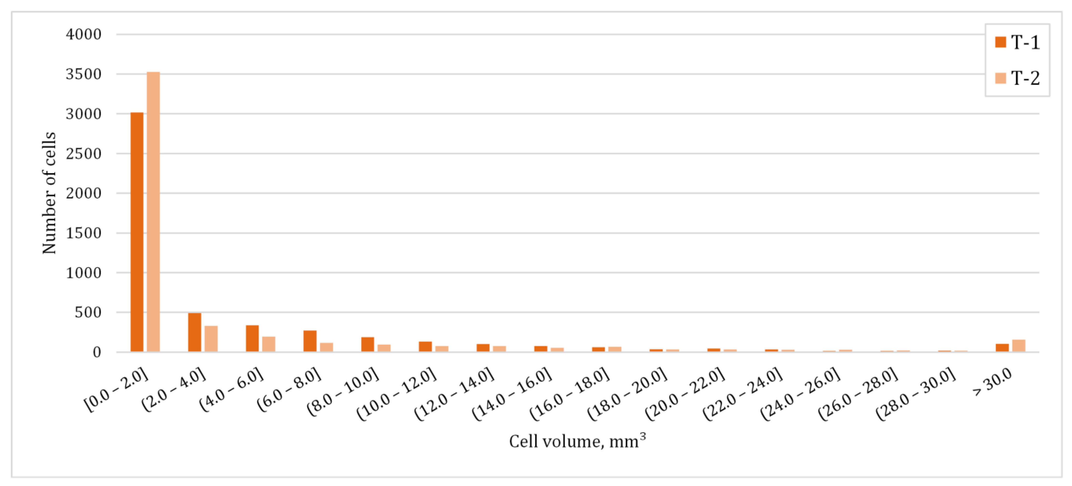 Metals 13 01146 g007