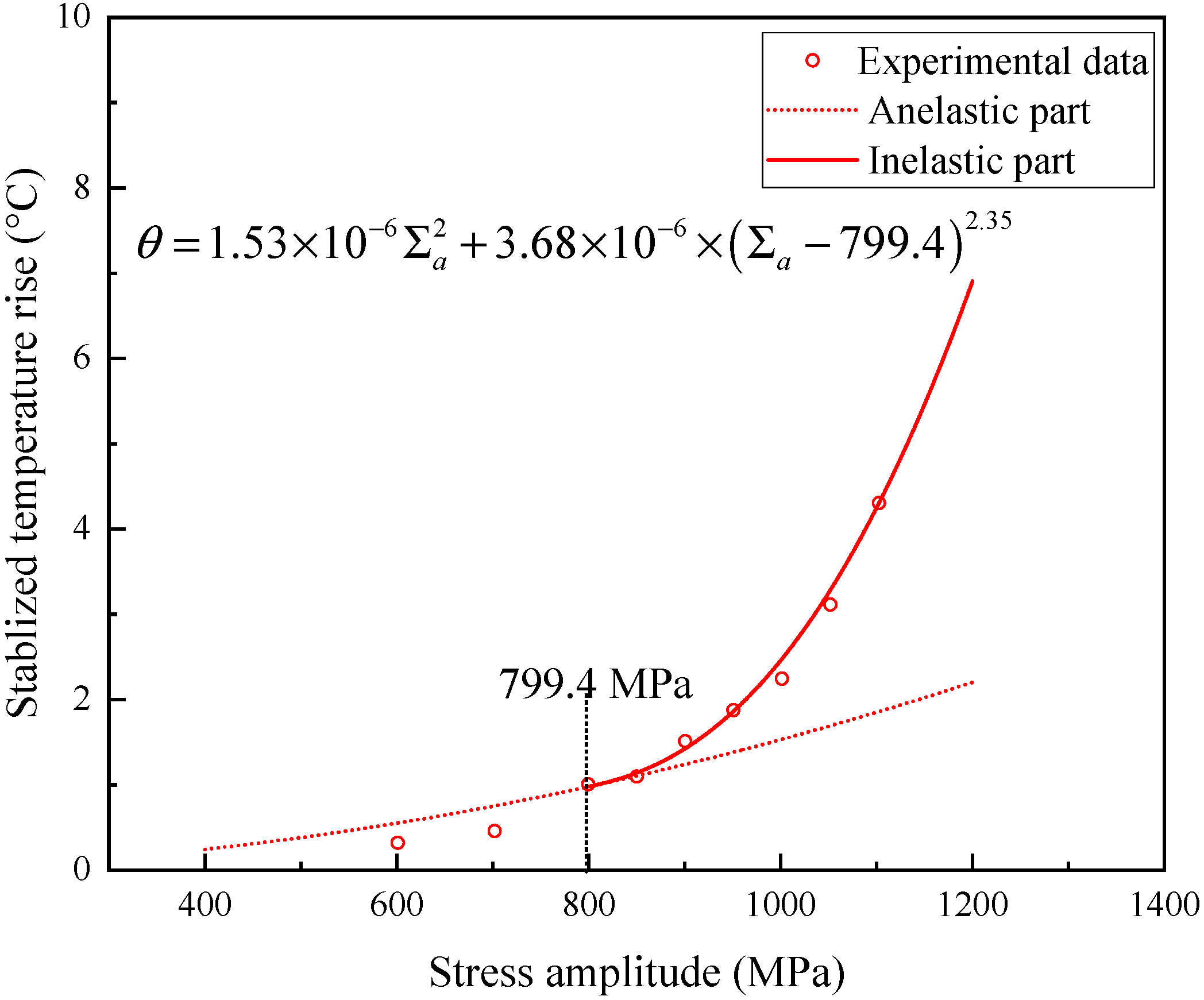 Metals 13 01147 g007