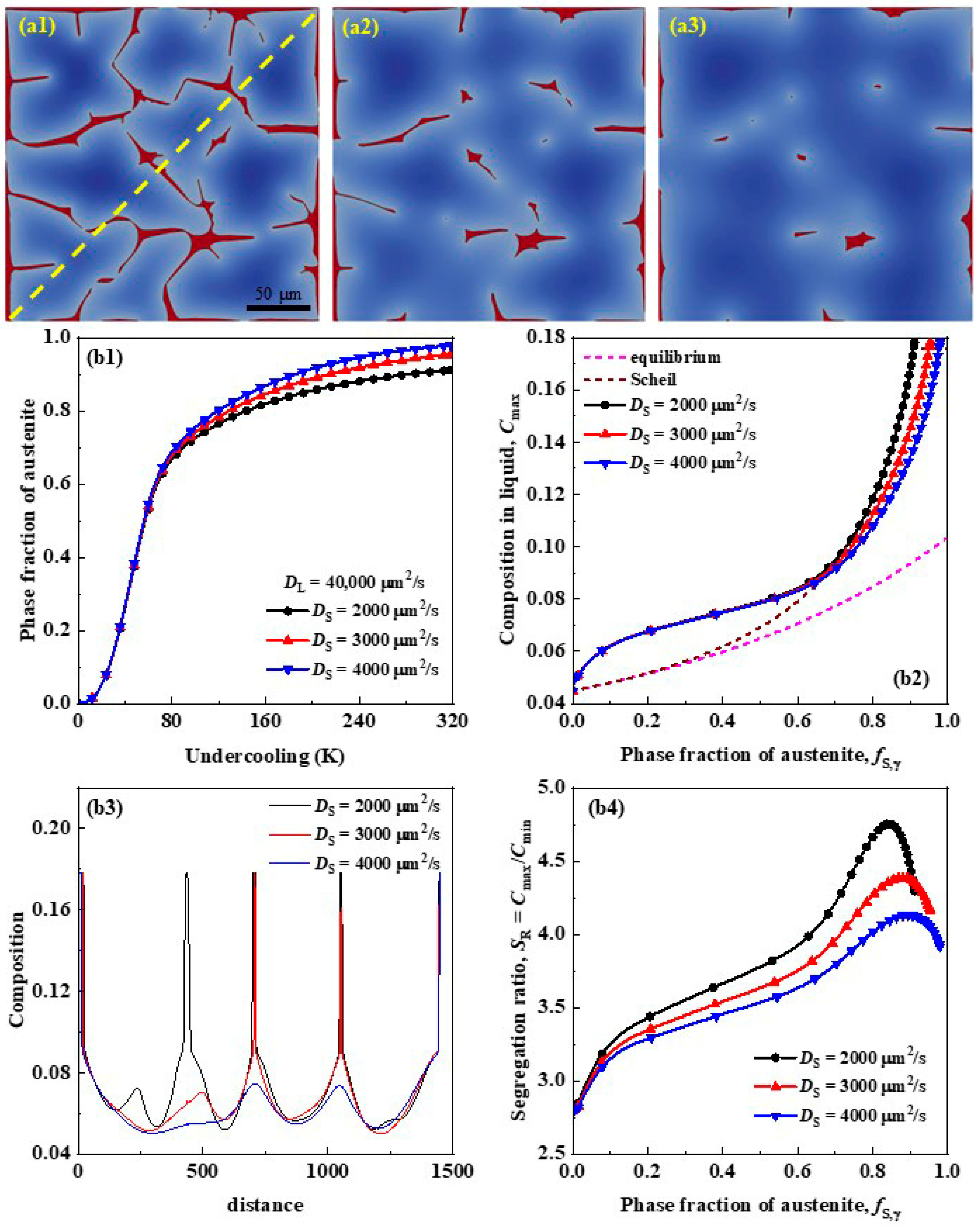 Metals 13 01148 g001