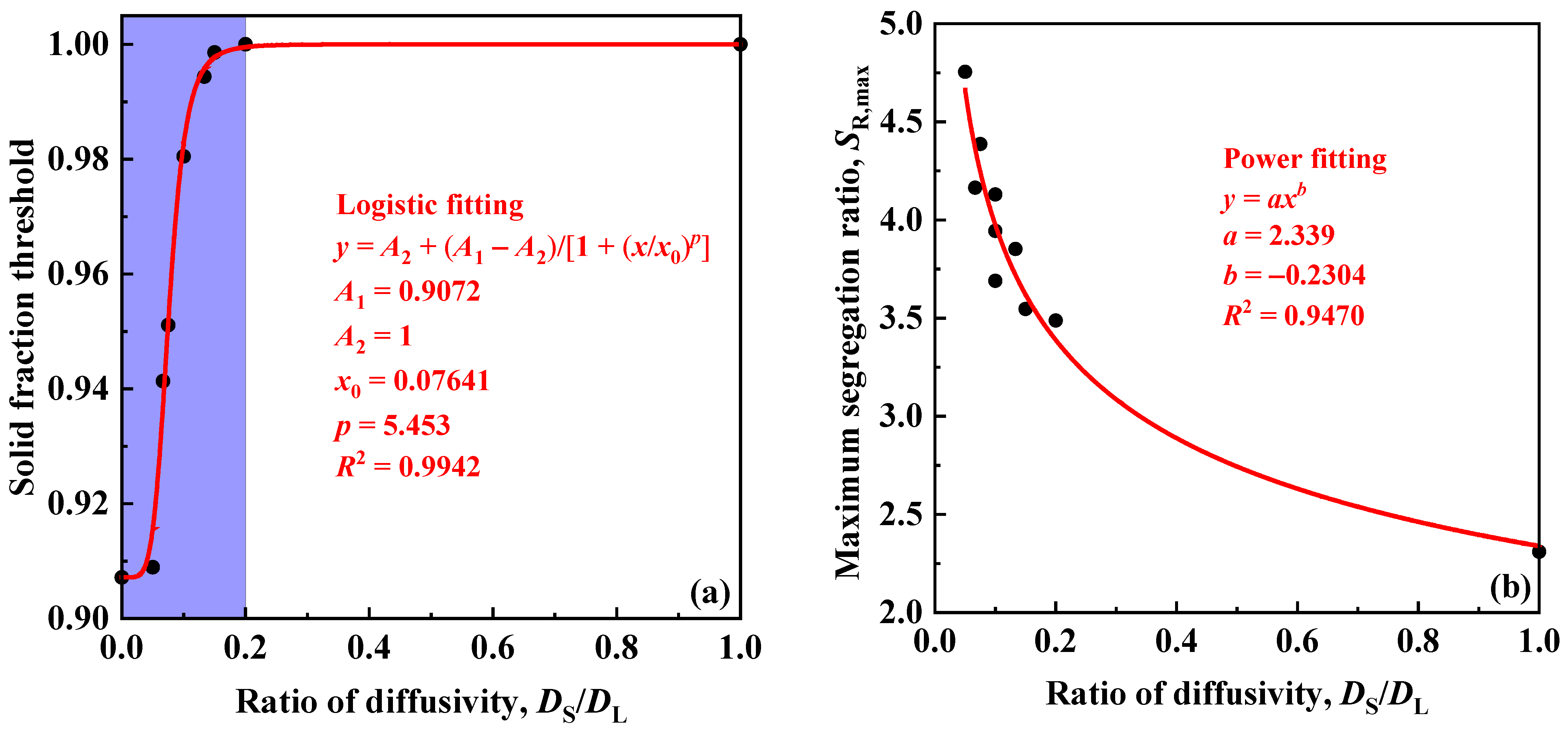 Metals 13 01148 g002