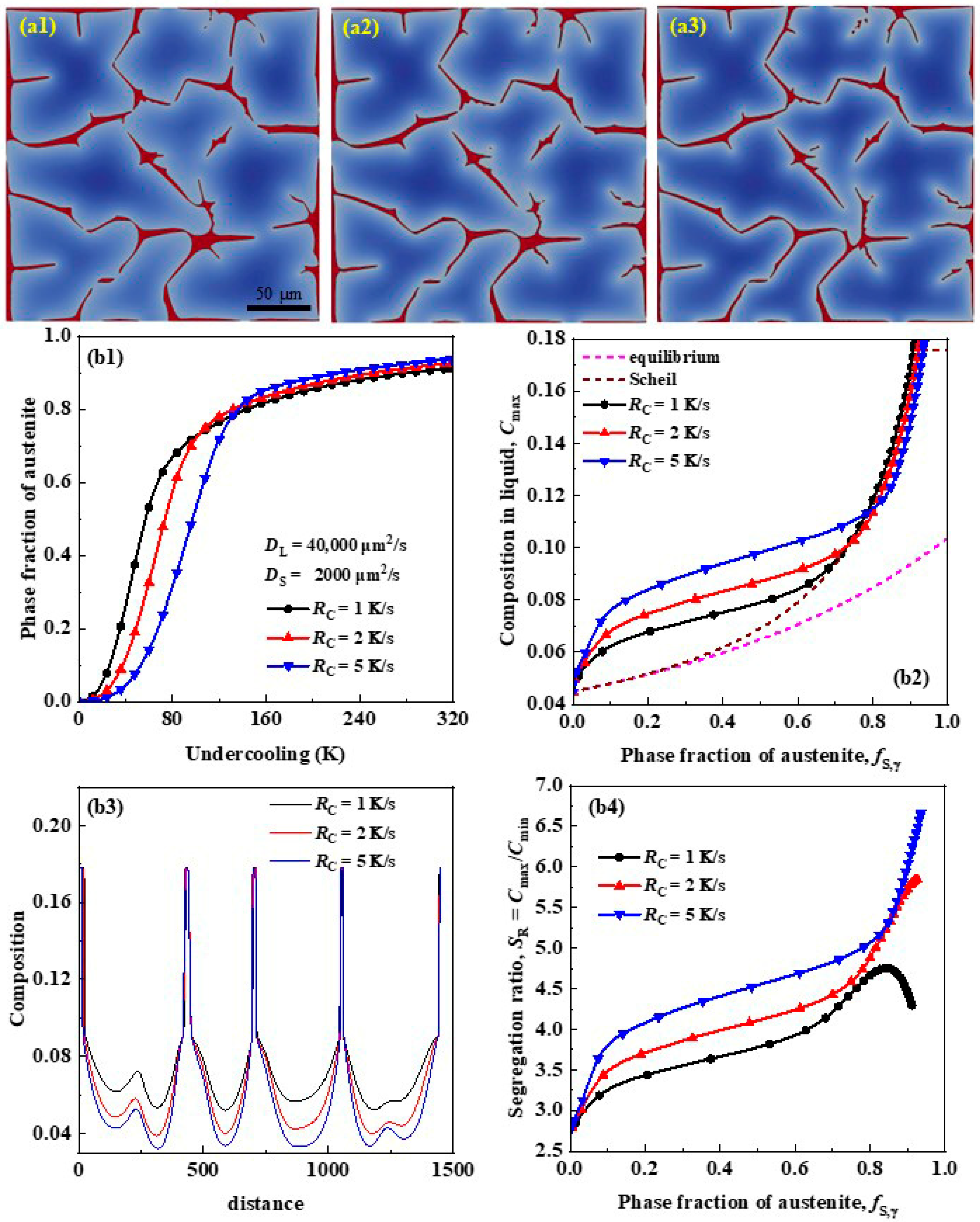 Metals 13 01148 g005