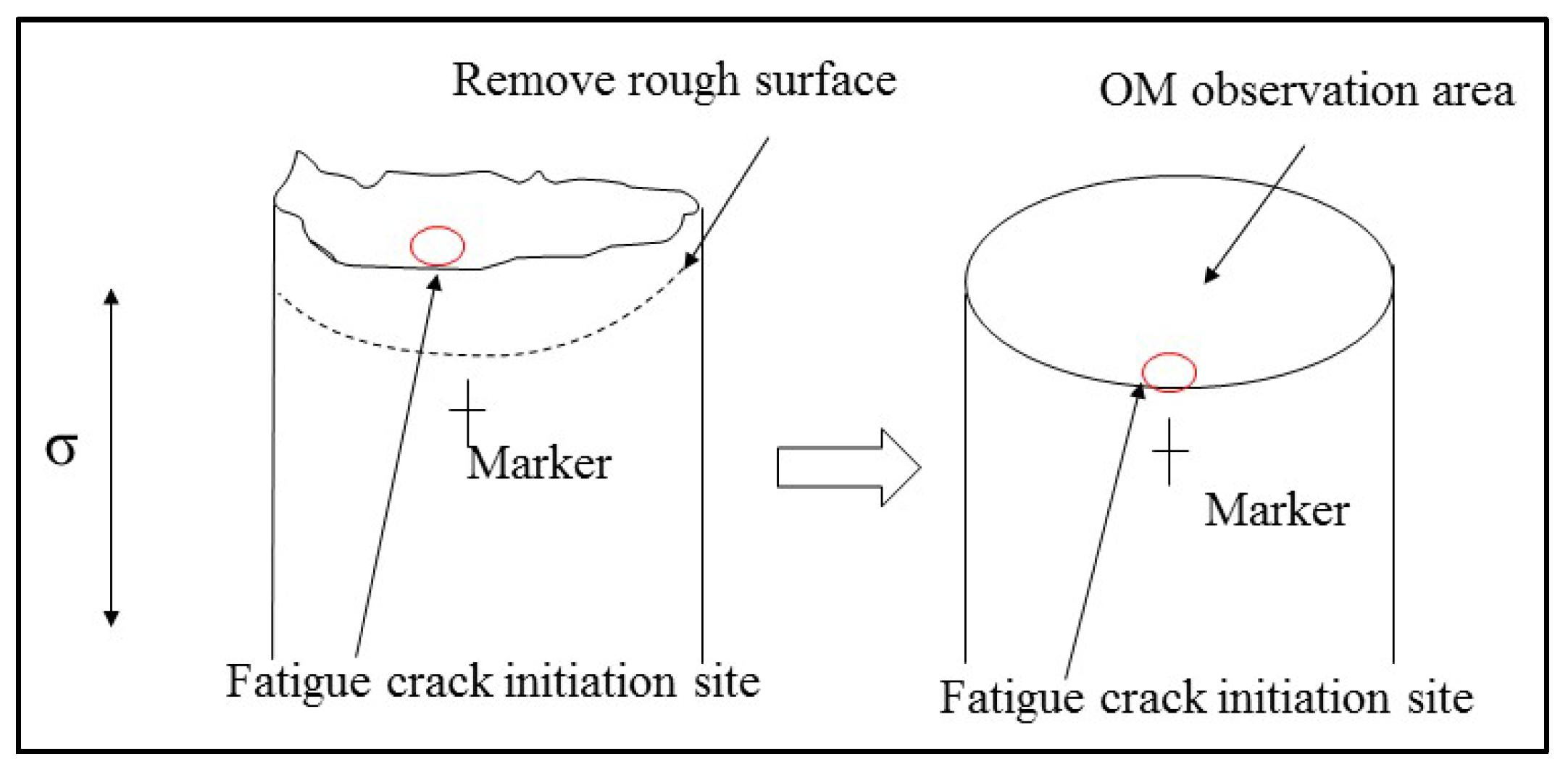 Metals 13 01149 g003 Metals 13 01149 g003