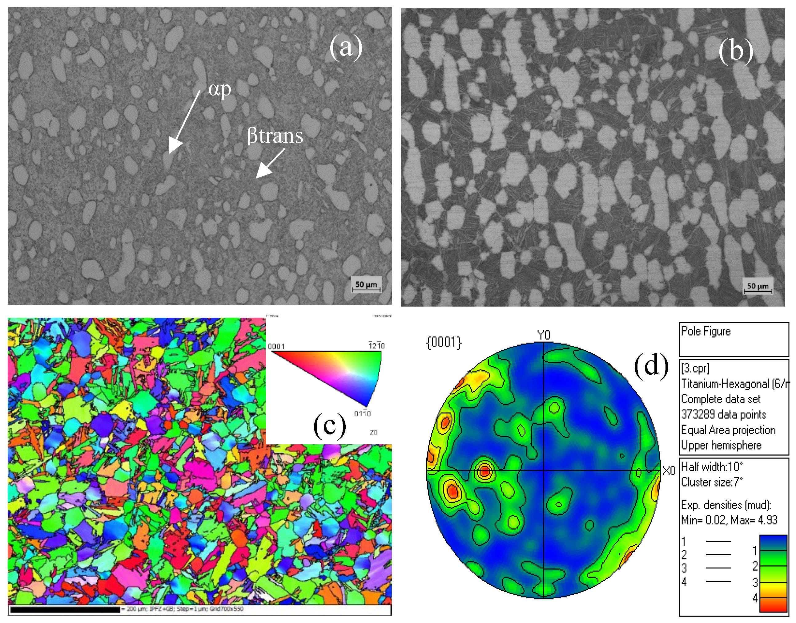 Metals 13 01149 g004 Metals 13 01149 g004