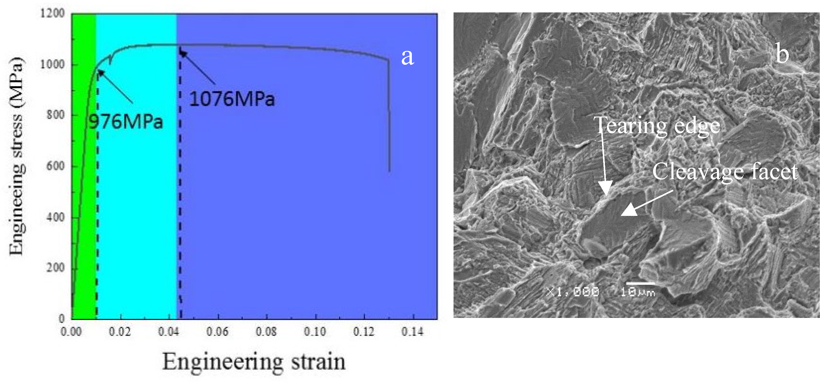 Metals 13 01149 g005 Metals 13 01149 g005