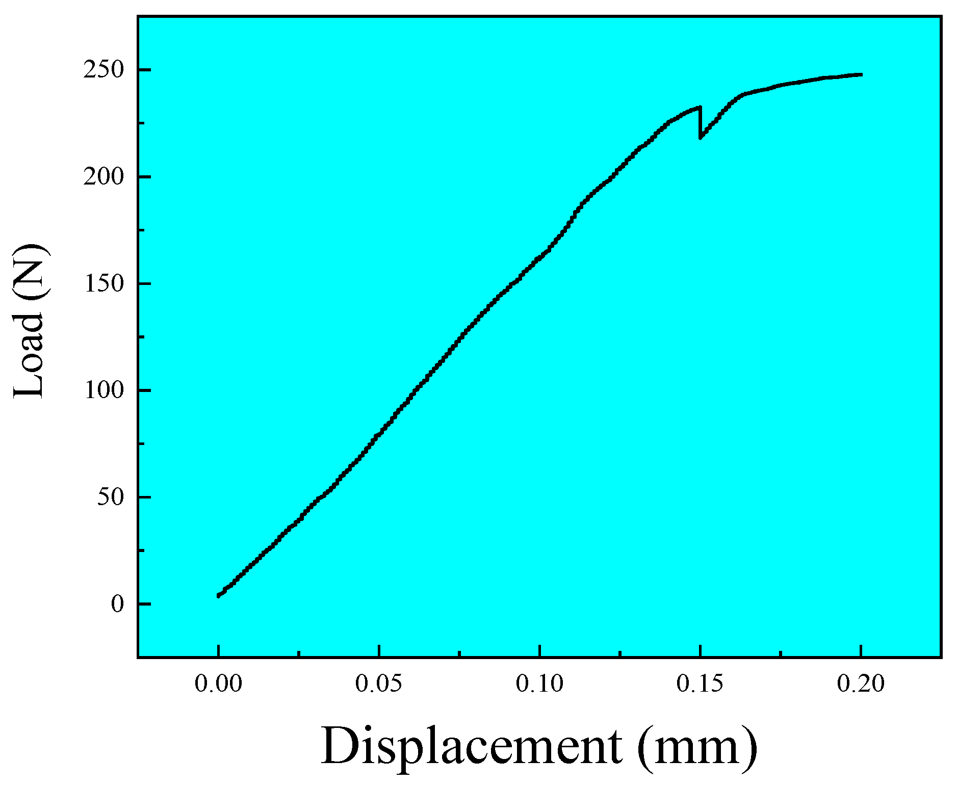 Metals 13 01149 g006 Metals 13 01149 g006