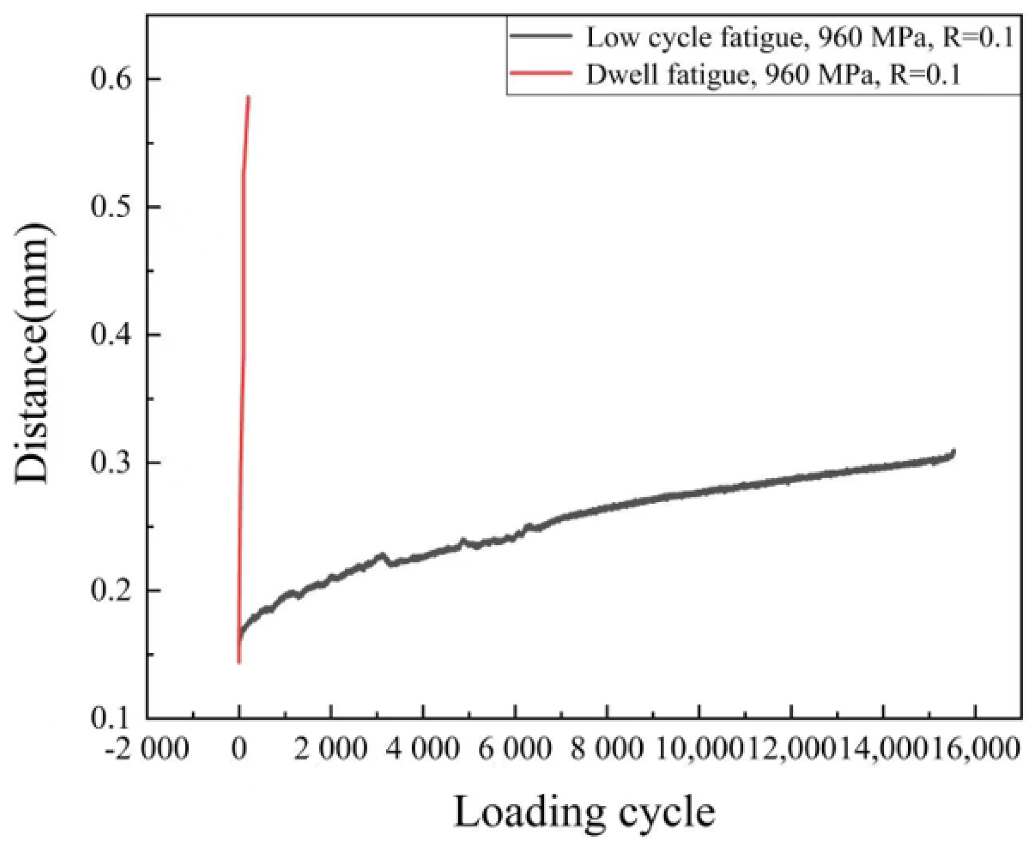 Metals 13 01149 g008 Metals 13 01149 g008