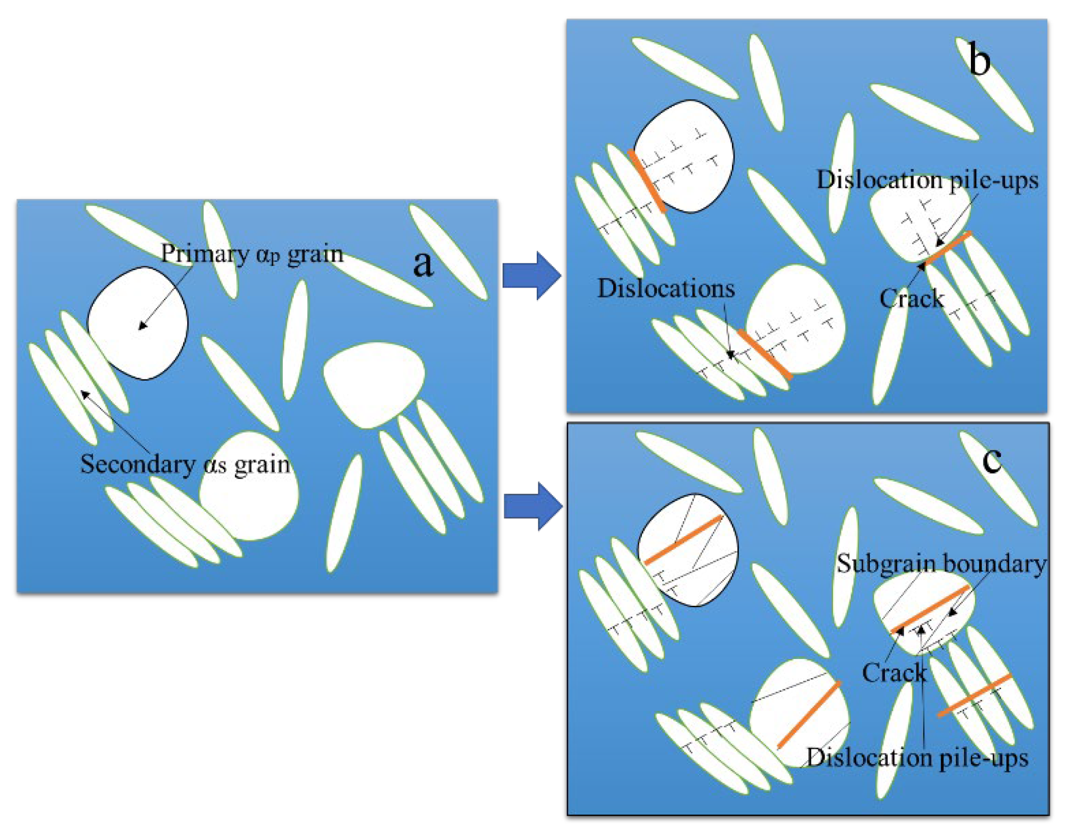 Metals 13 01149 g014 Metals 13 01149 g014