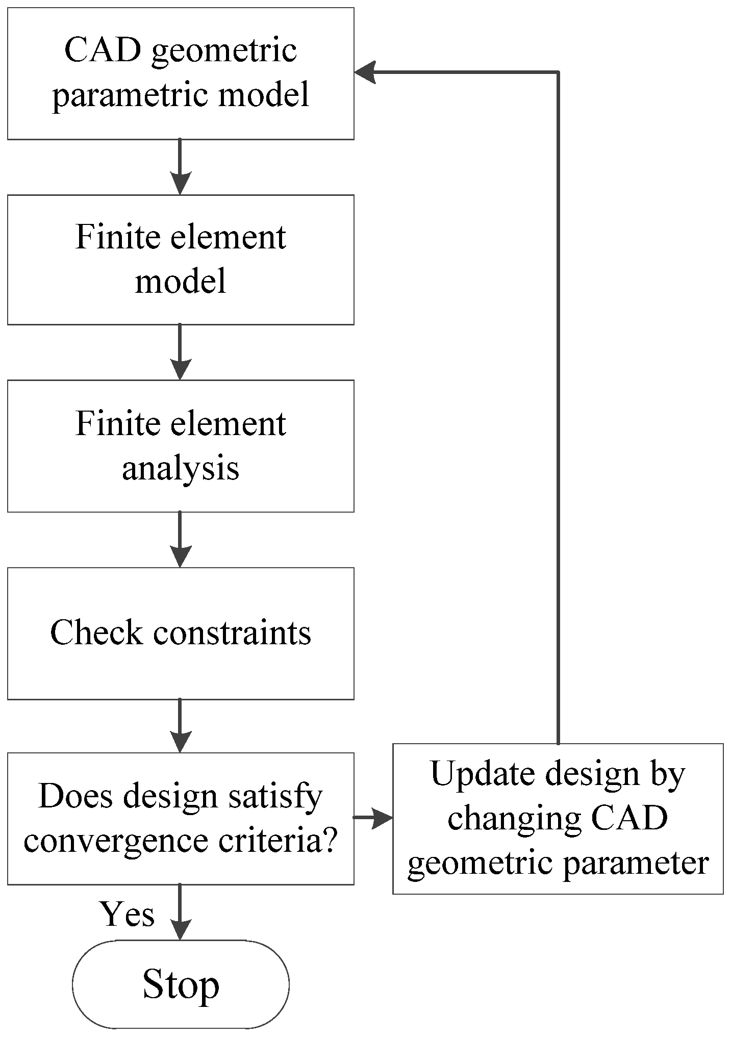 Metals 13 01151 g001 Metals 13 01151 g001