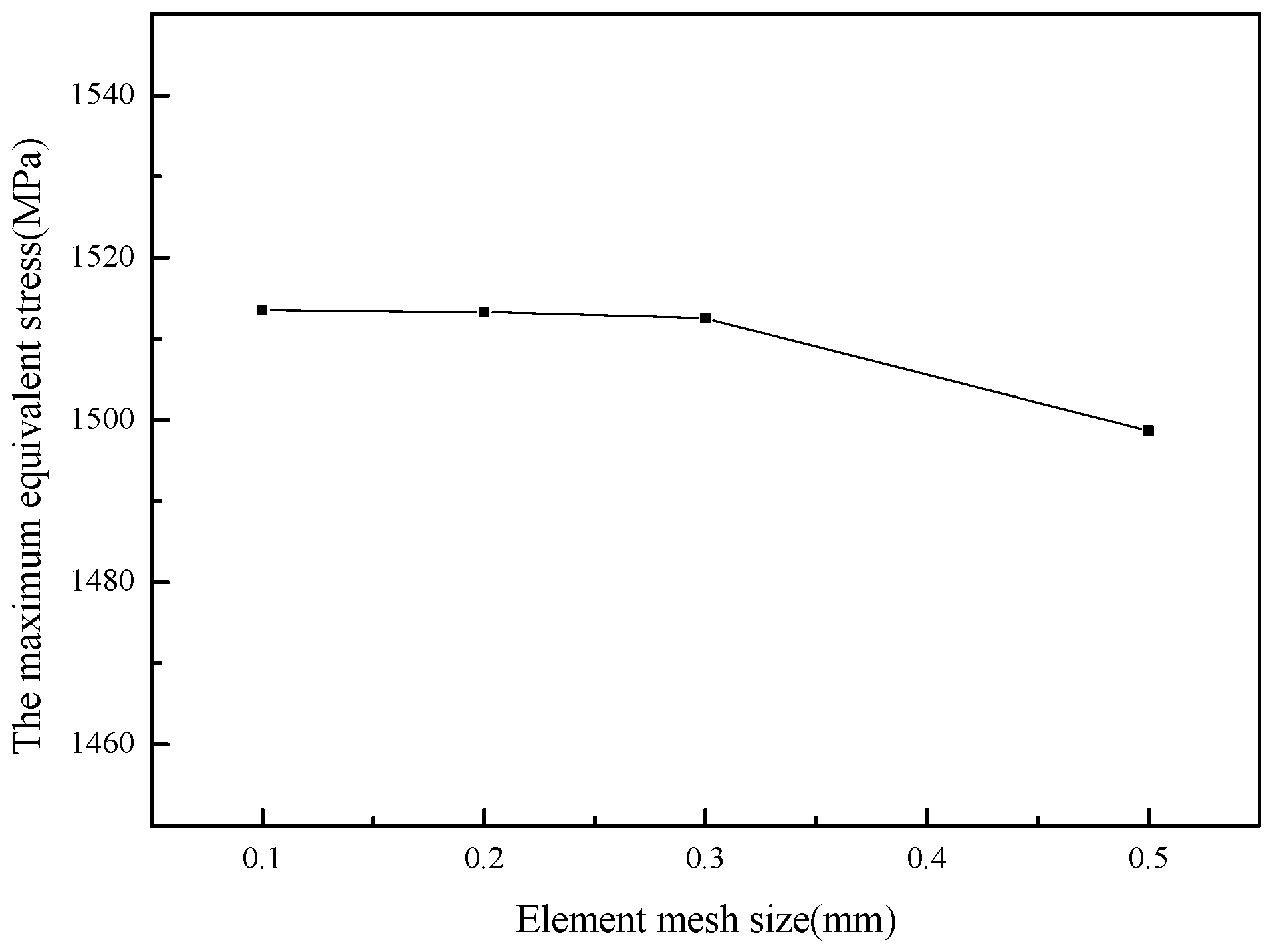 Metals 13 01151 g006 Metals 13 01151 g006