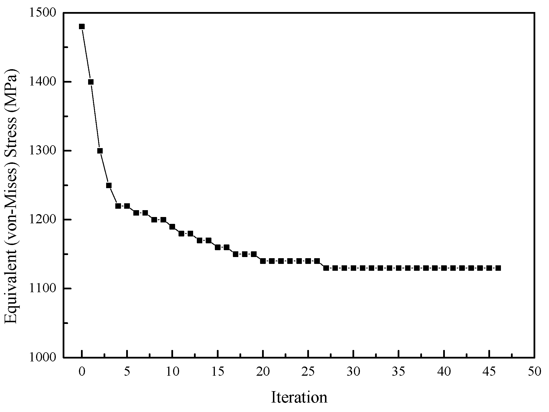 Metals 13 01151 g015 Metals 13 01151 g015