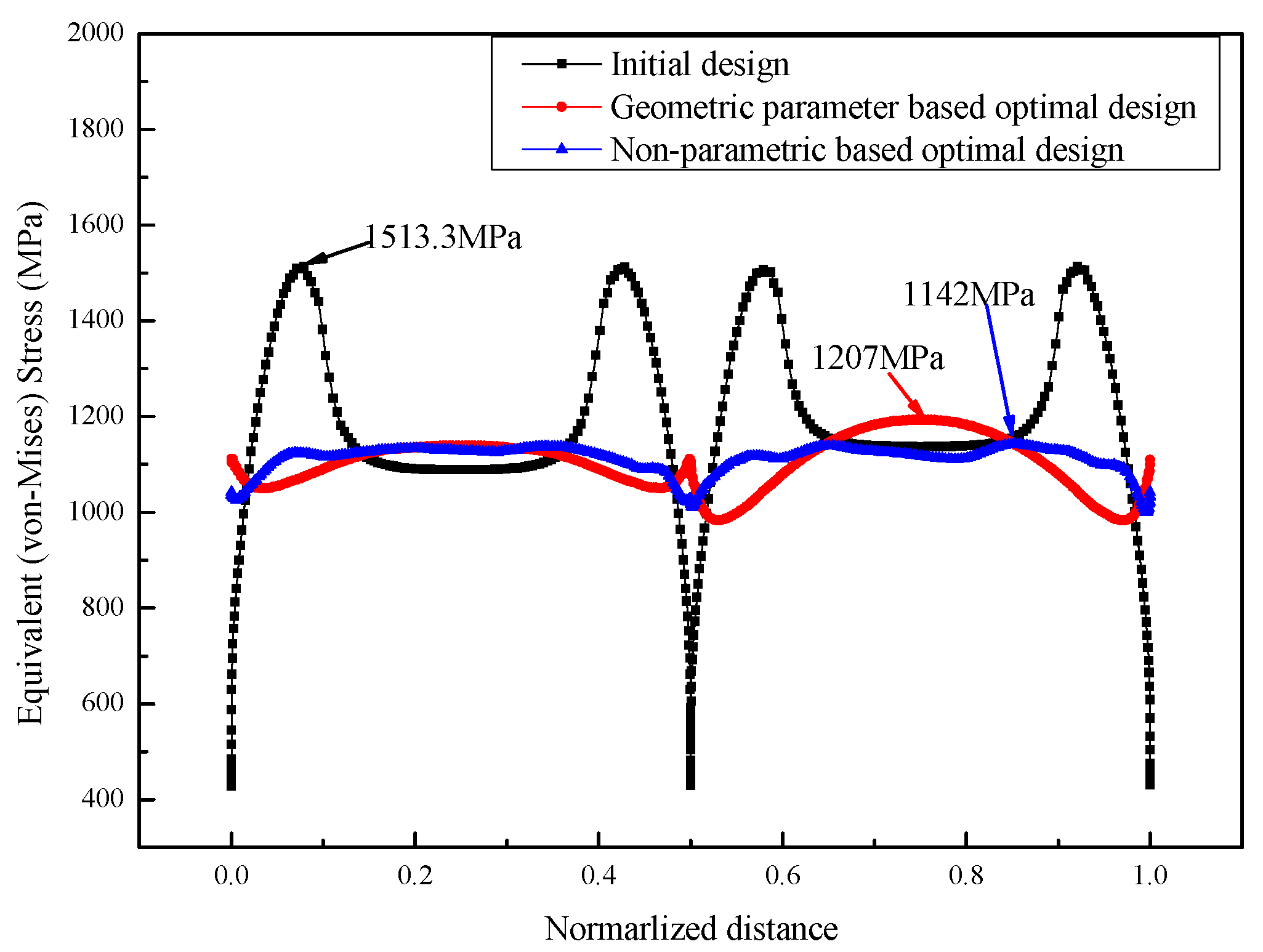 Metals 13 01151 g019 Metals 13 01151 g019
