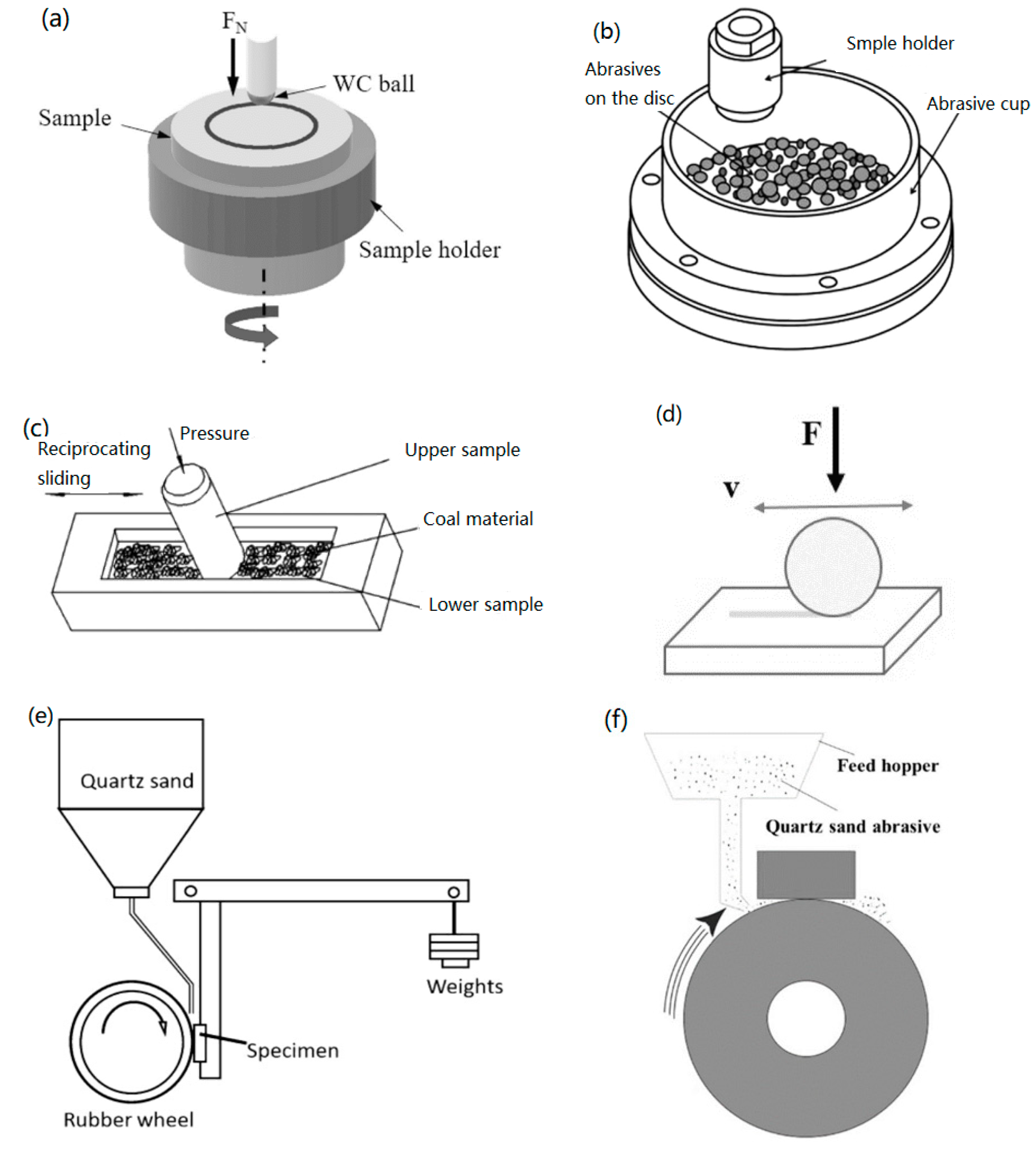 Metals 13 01152 g001a