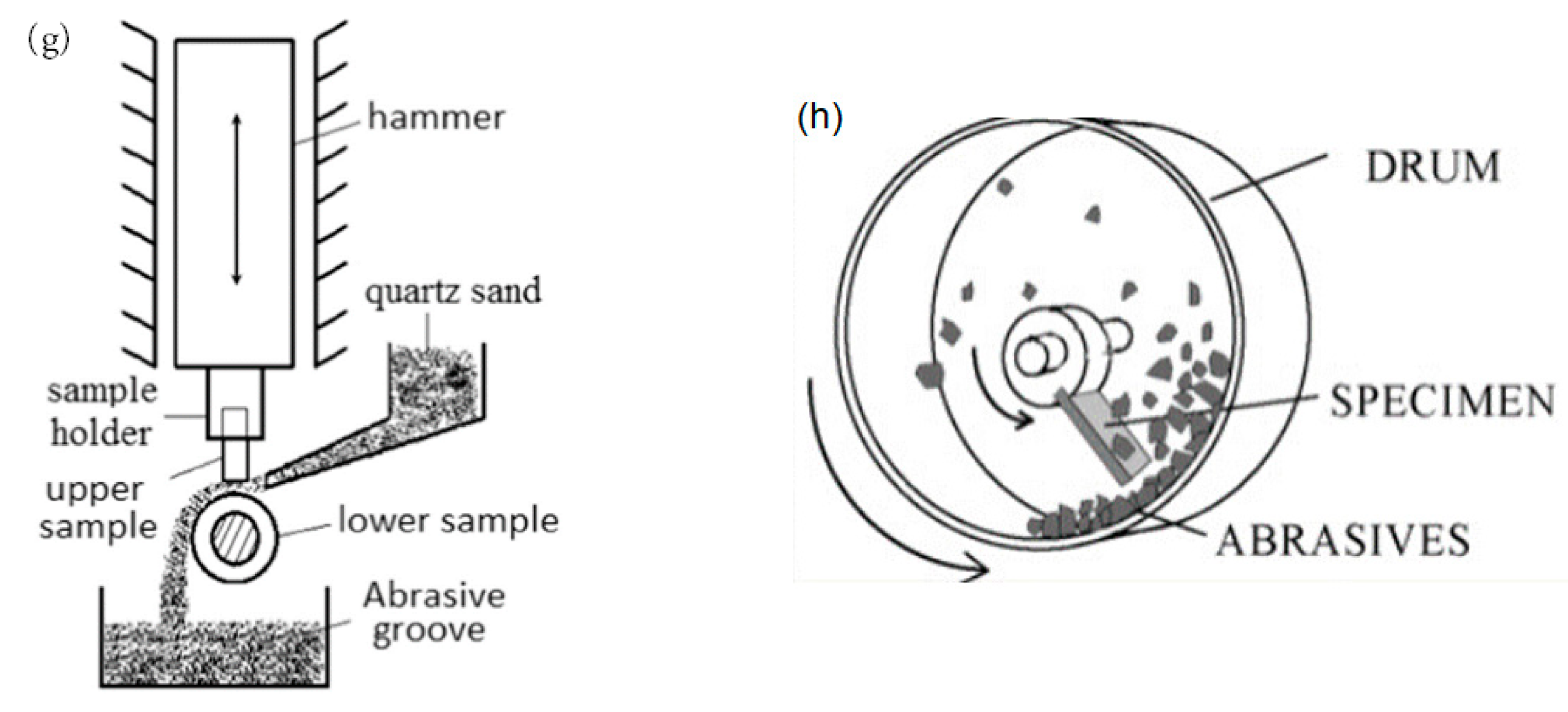 Metals 13 01152 g001b