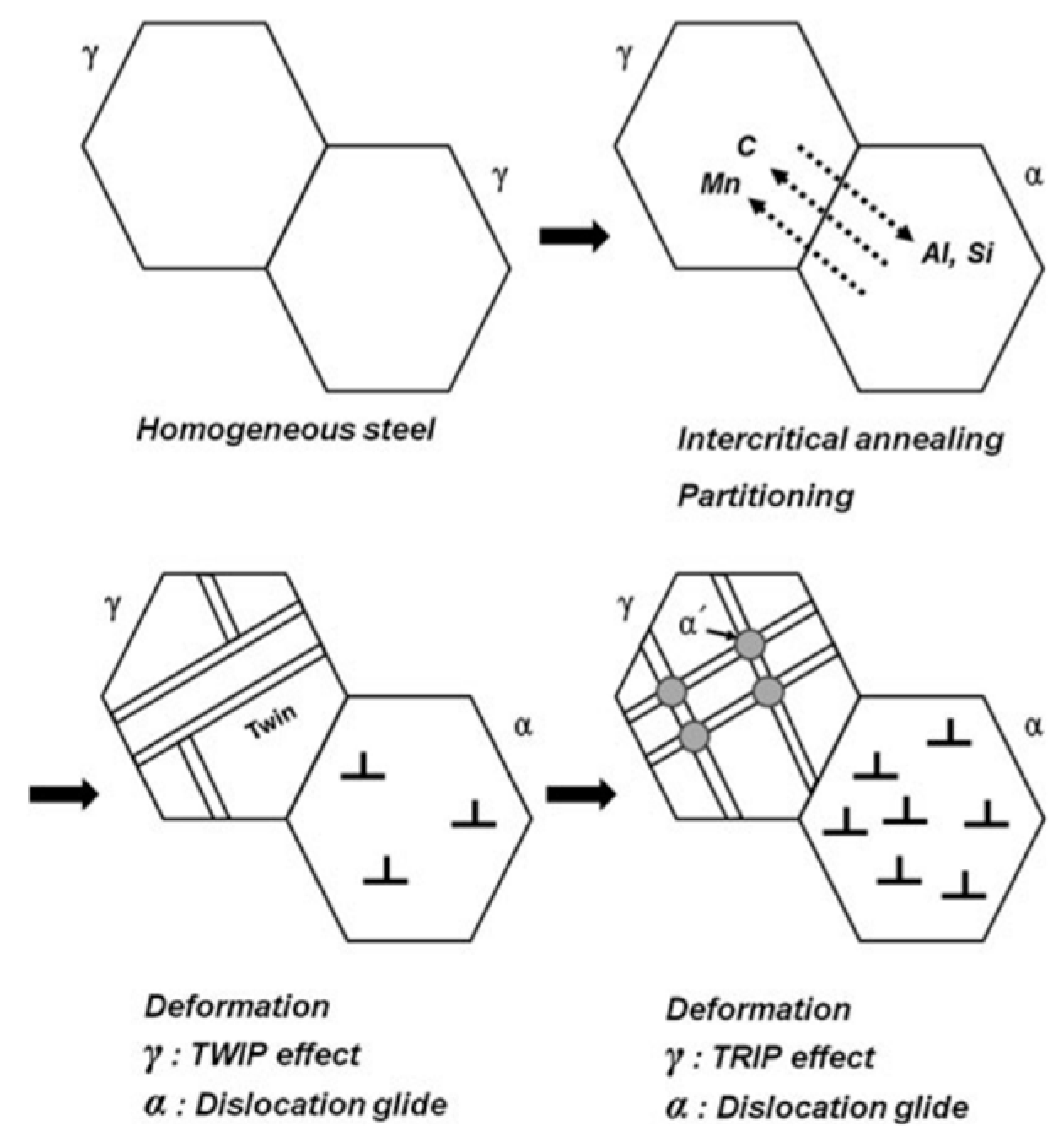 Metals 13 01152 g006