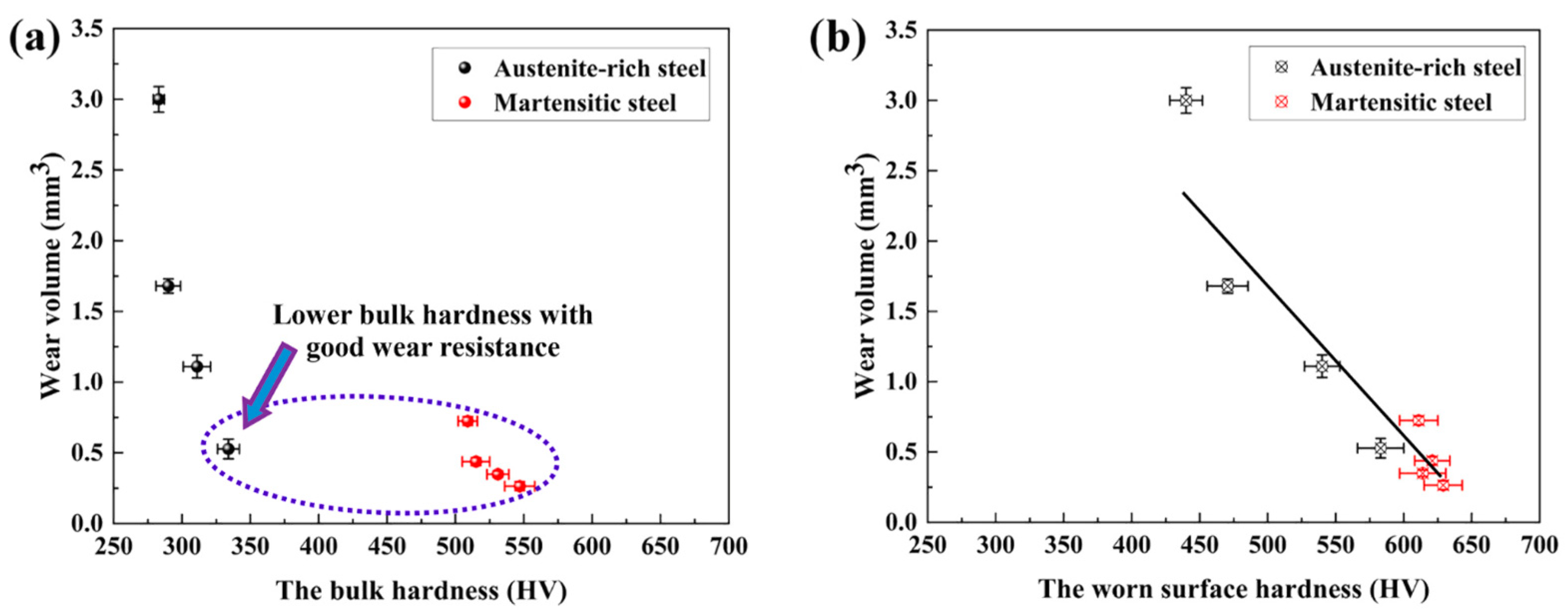 Metals 13 01152 g008