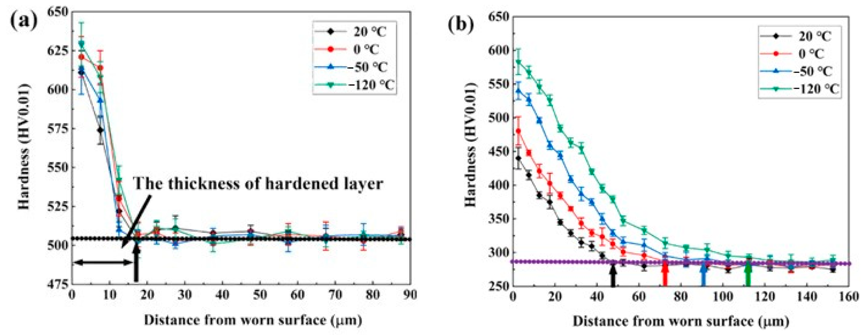 Metals 13 01152 g009