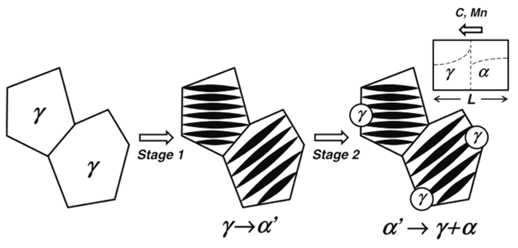 Metals 13 01152 g014