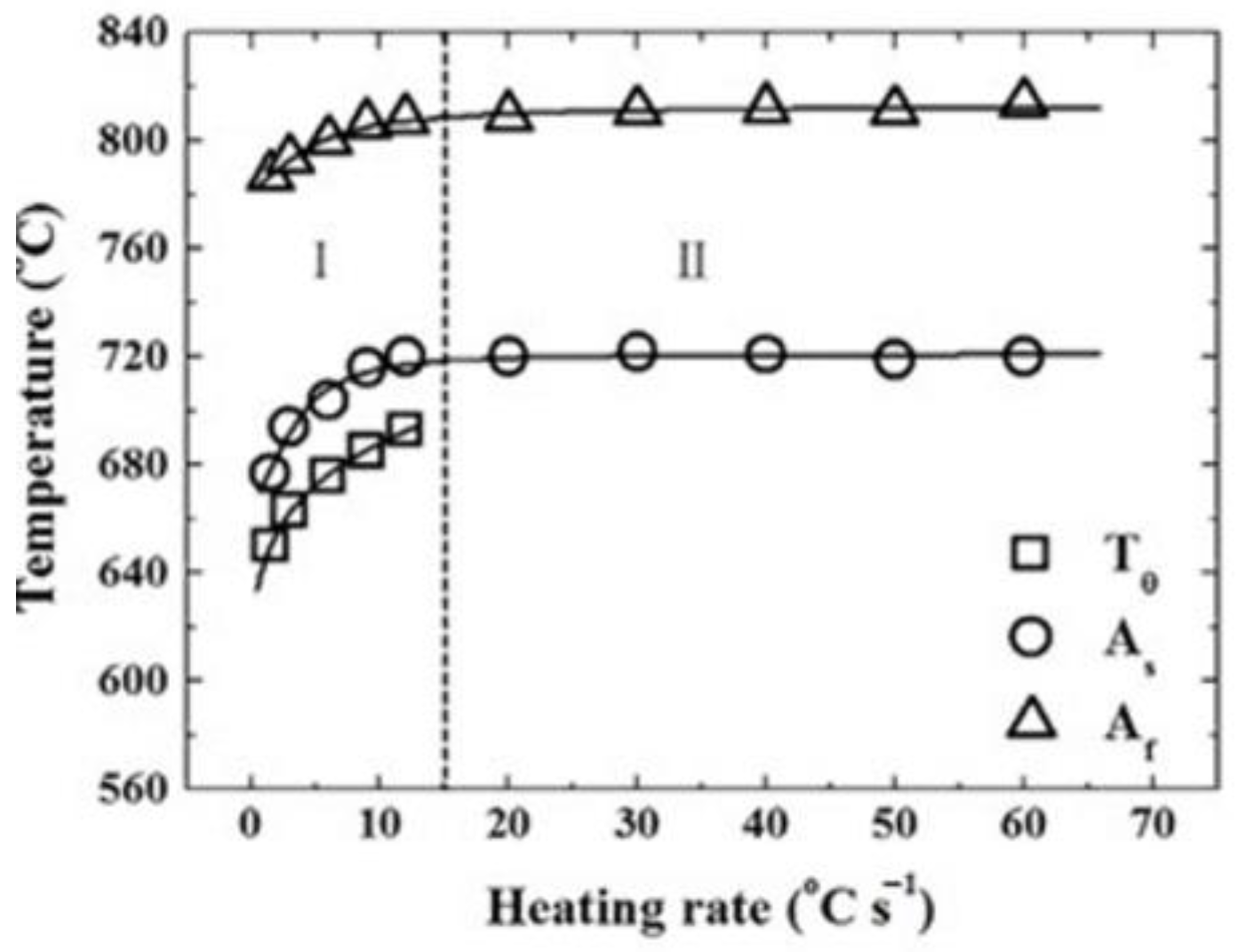 Metals 13 01152 g016