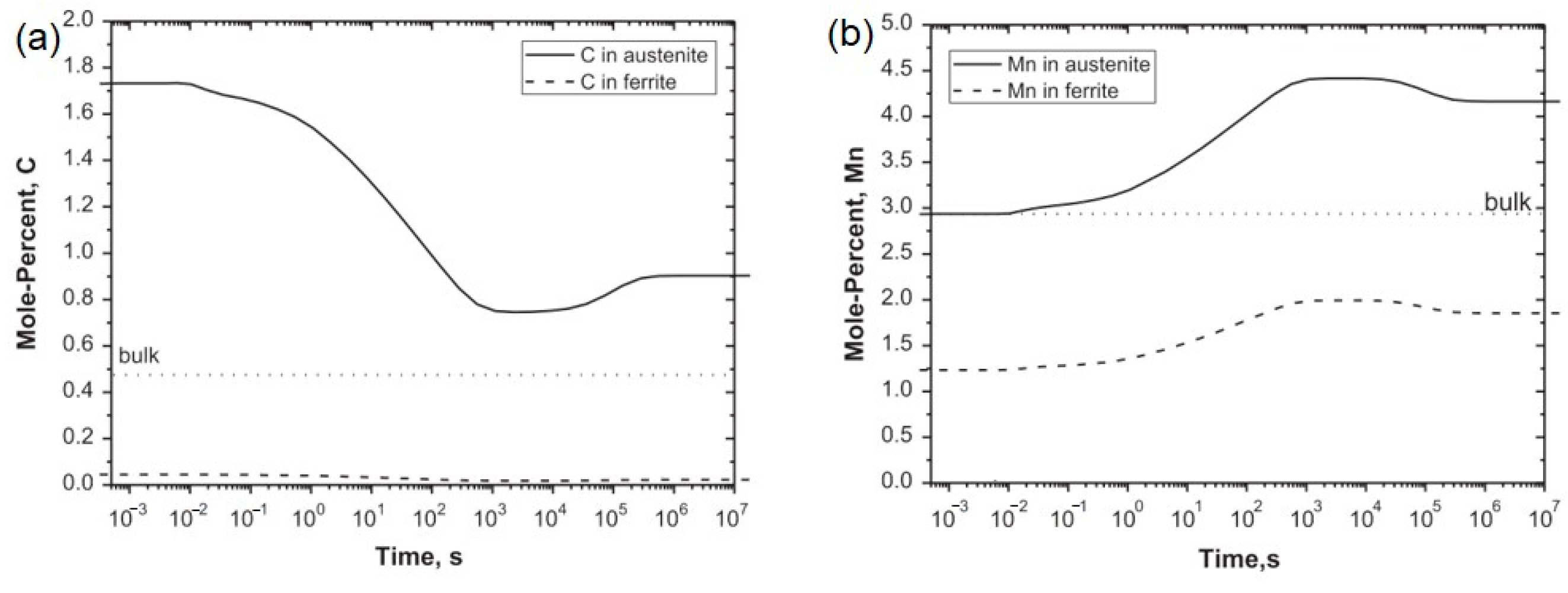 Metals 13 01152 g017