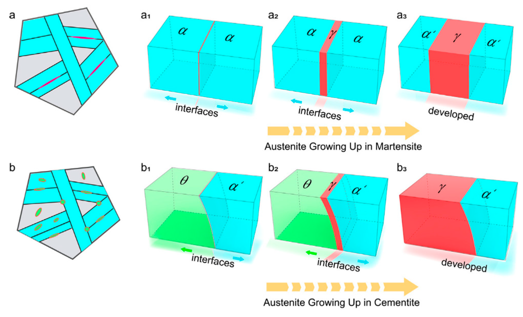 Metals 13 01152 g024