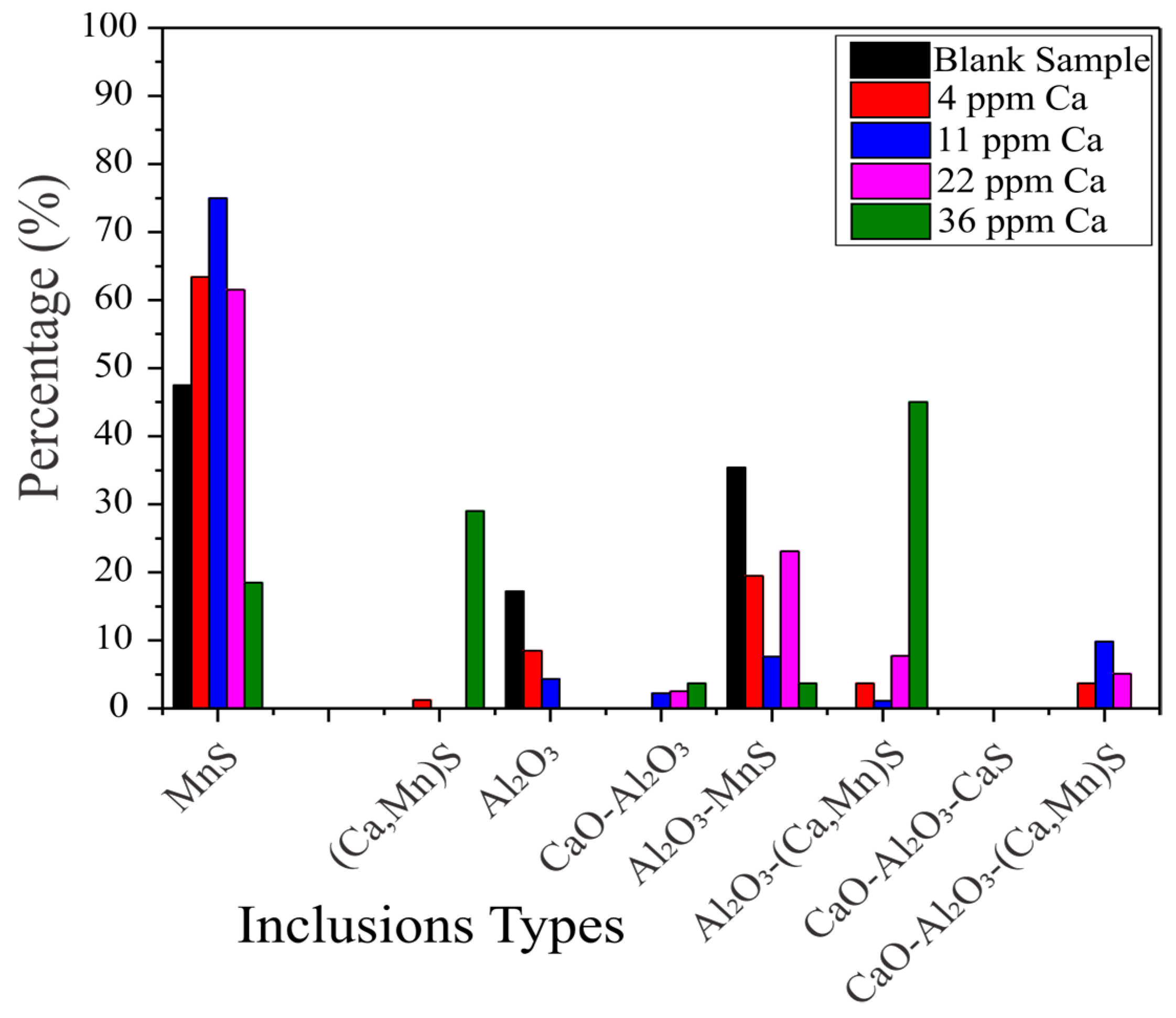 Metals 13 01153 g007