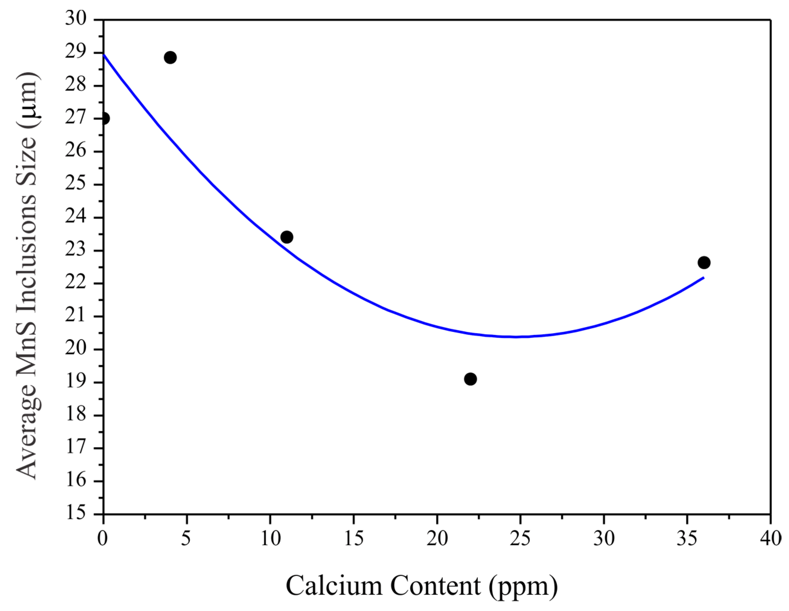 Metals 13 01153 g009