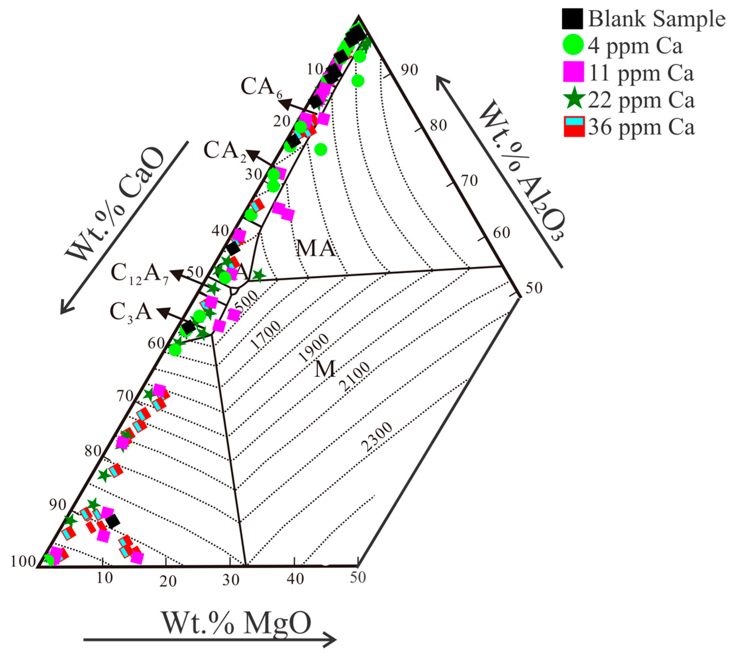 Metals 13 01153 g012