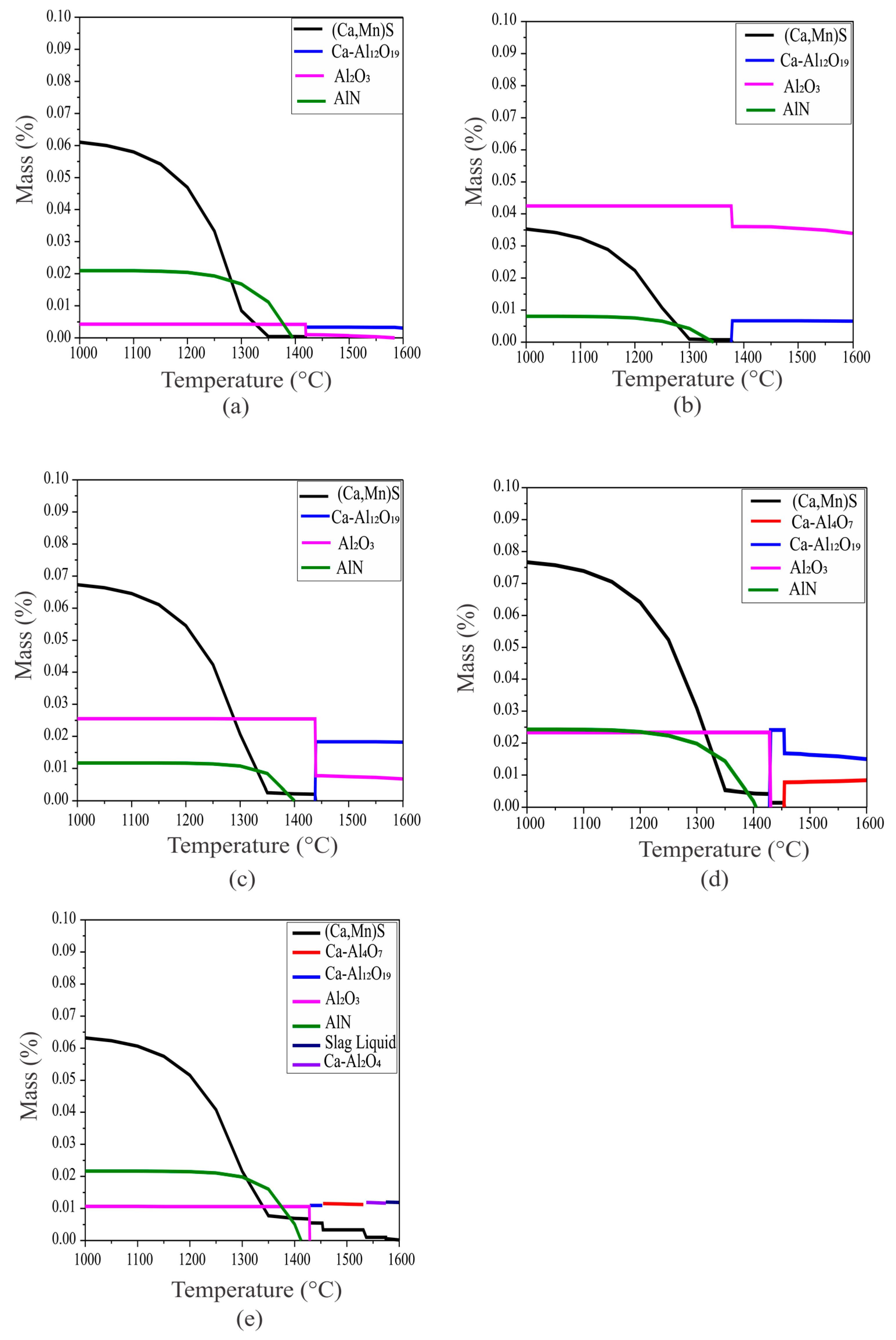 Metals 13 01153 g013