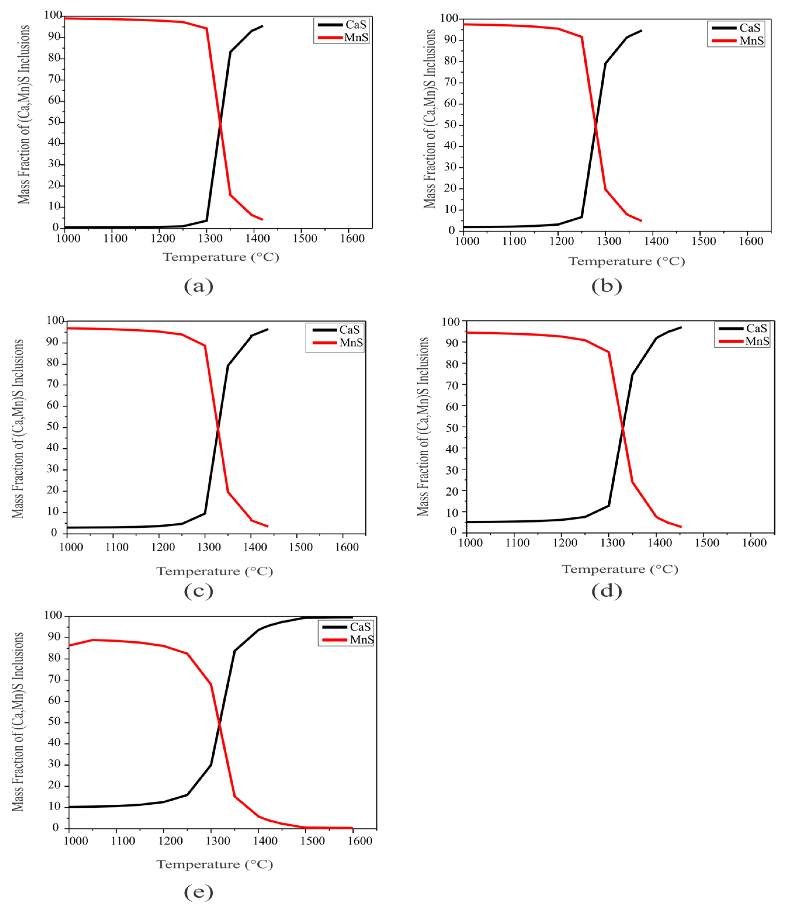 Metals 13 01153 g014