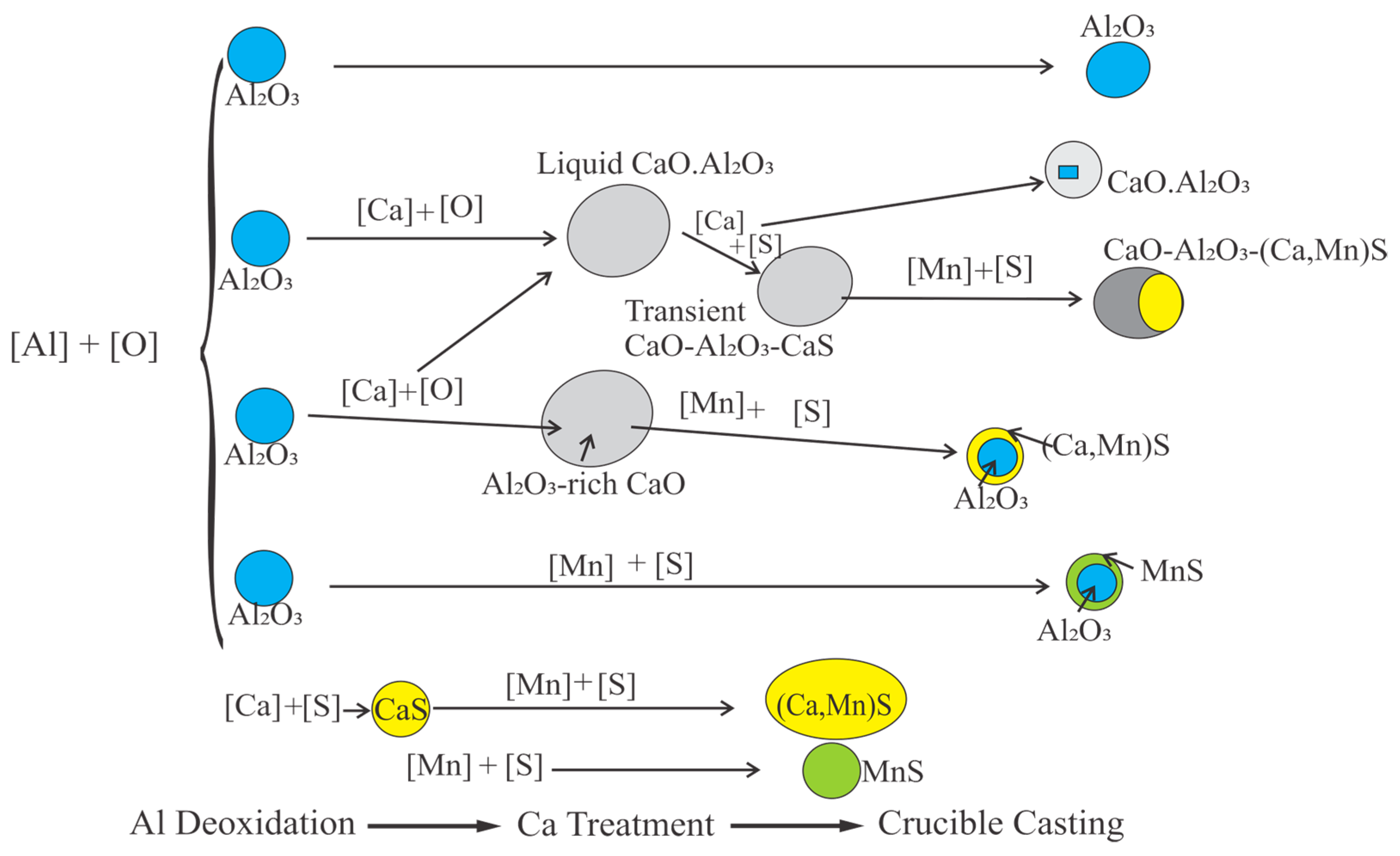 Metals 13 01153 g015