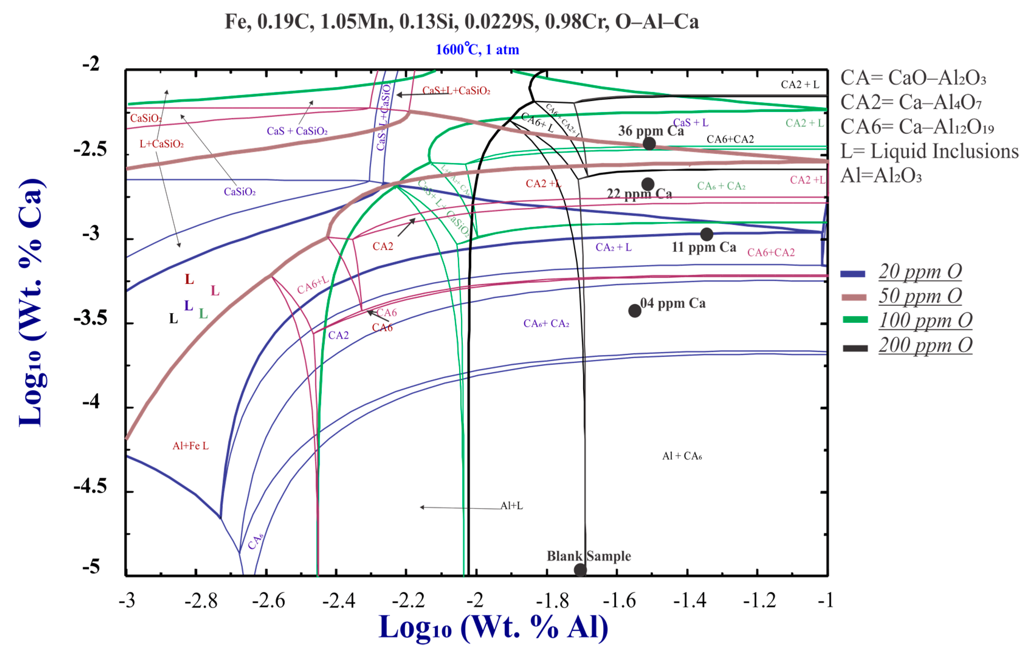 Metals 13 01153 g016