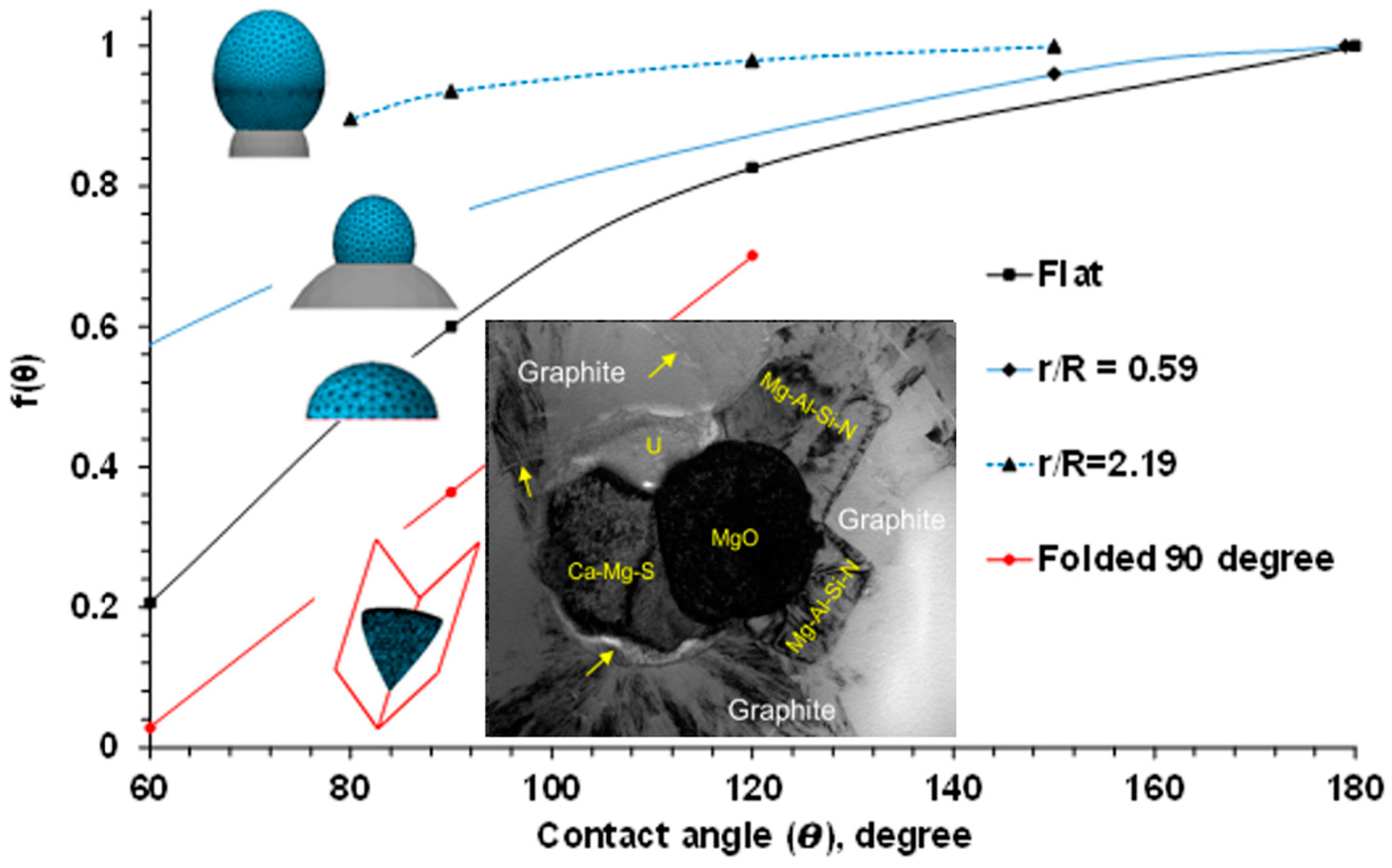 Metals 13 01154 g002 Metals 13 01154 g002