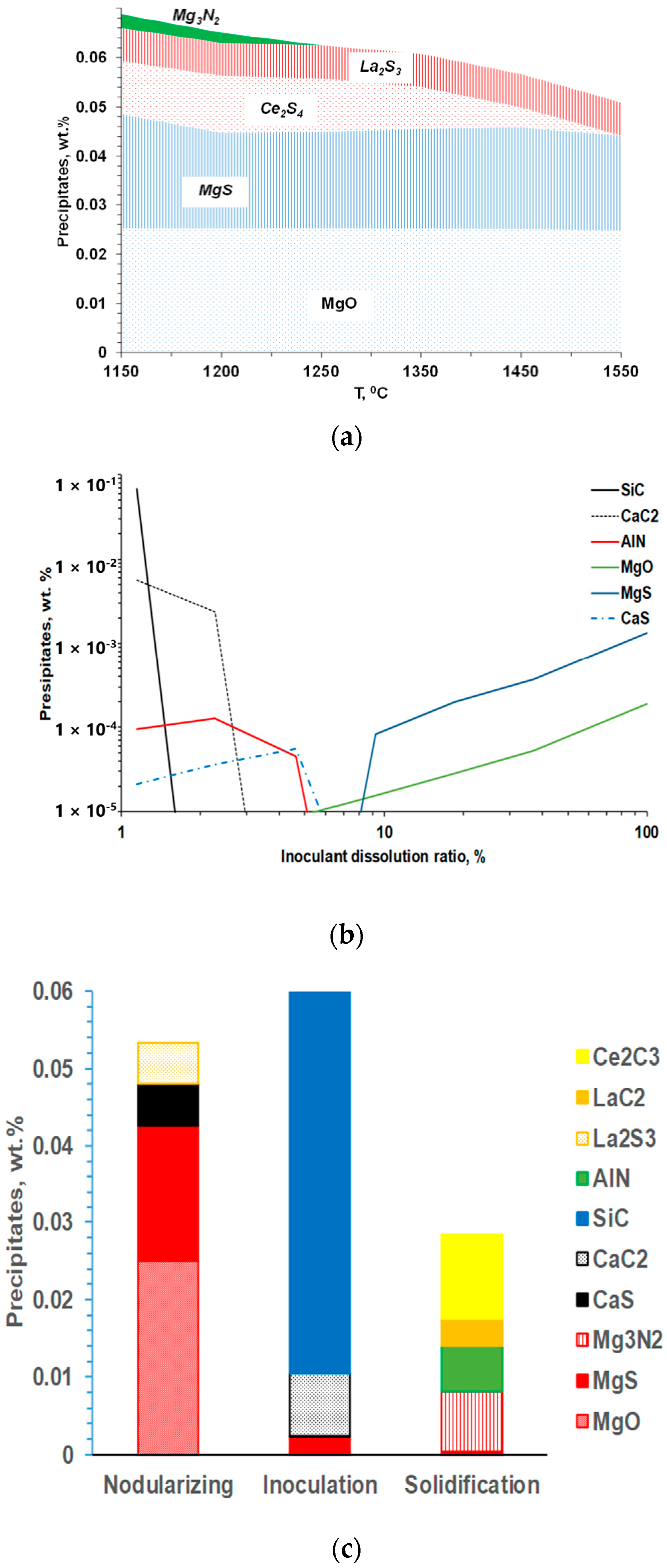 Metals 13 01154 g004 Metals 13 01154 g004