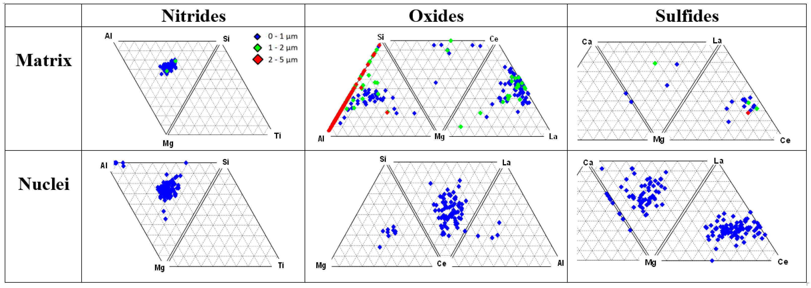 Metals 13 01154 g006 Metals 13 01154 g006