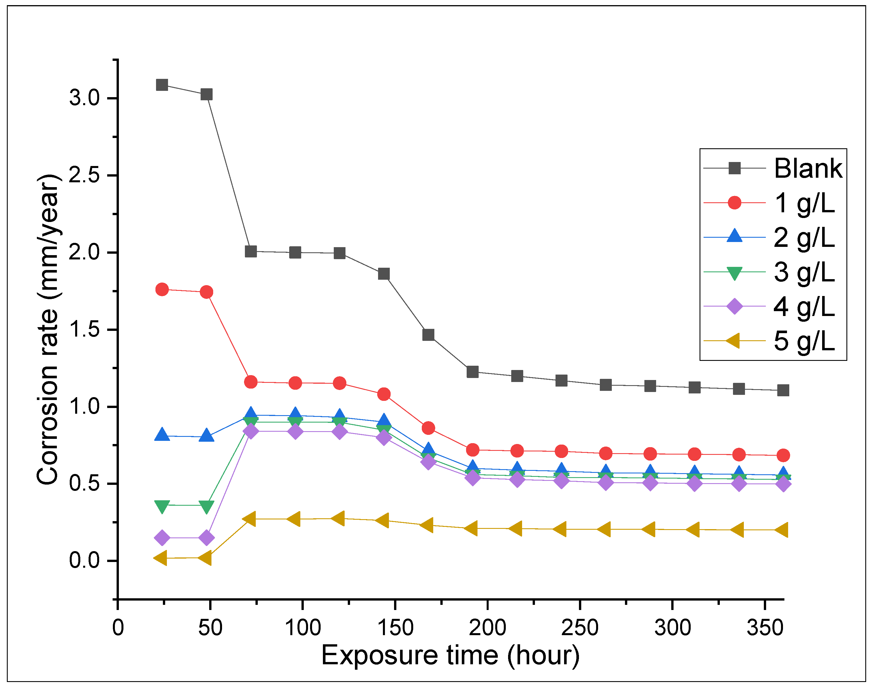 Metals 13 01155 g001