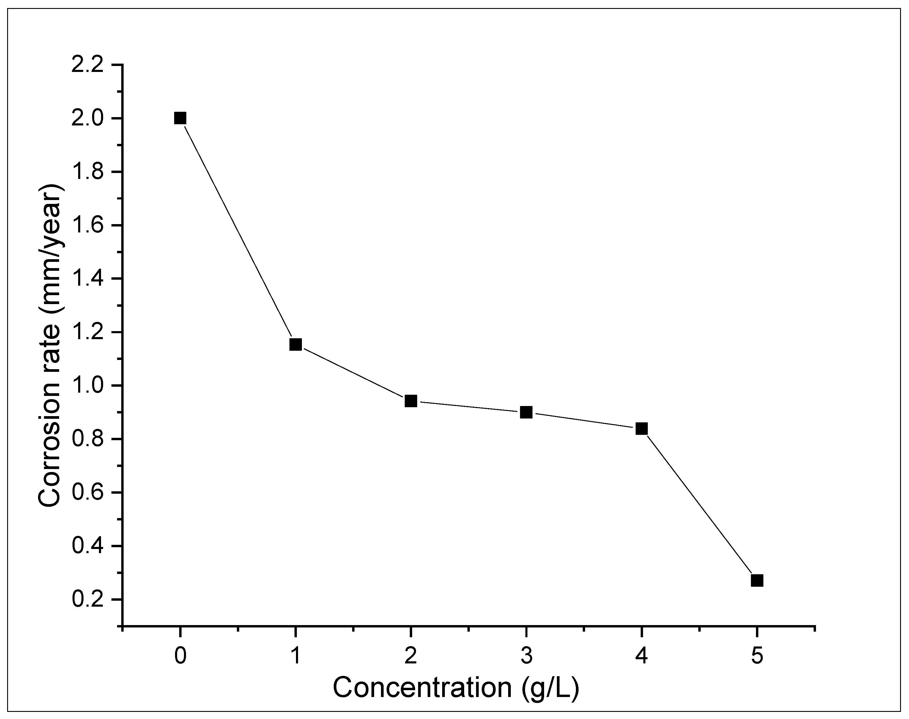Metals 13 01155 g003