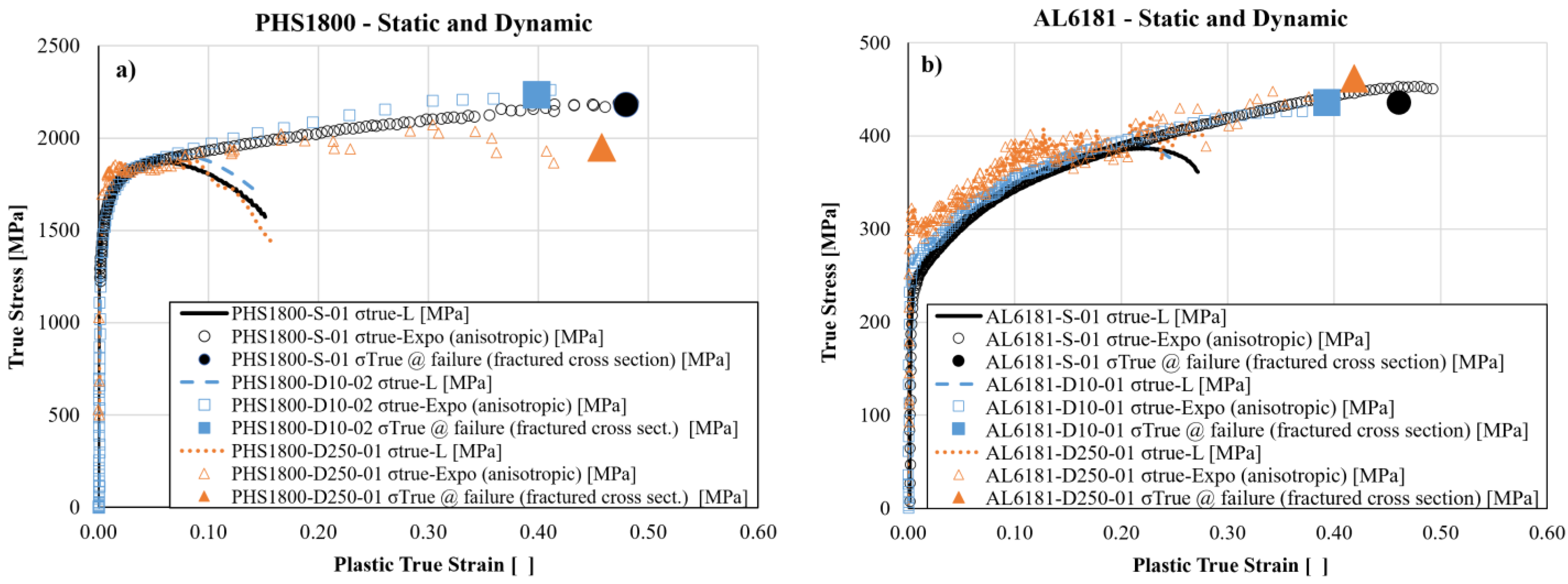 Metals 13 01156 g012