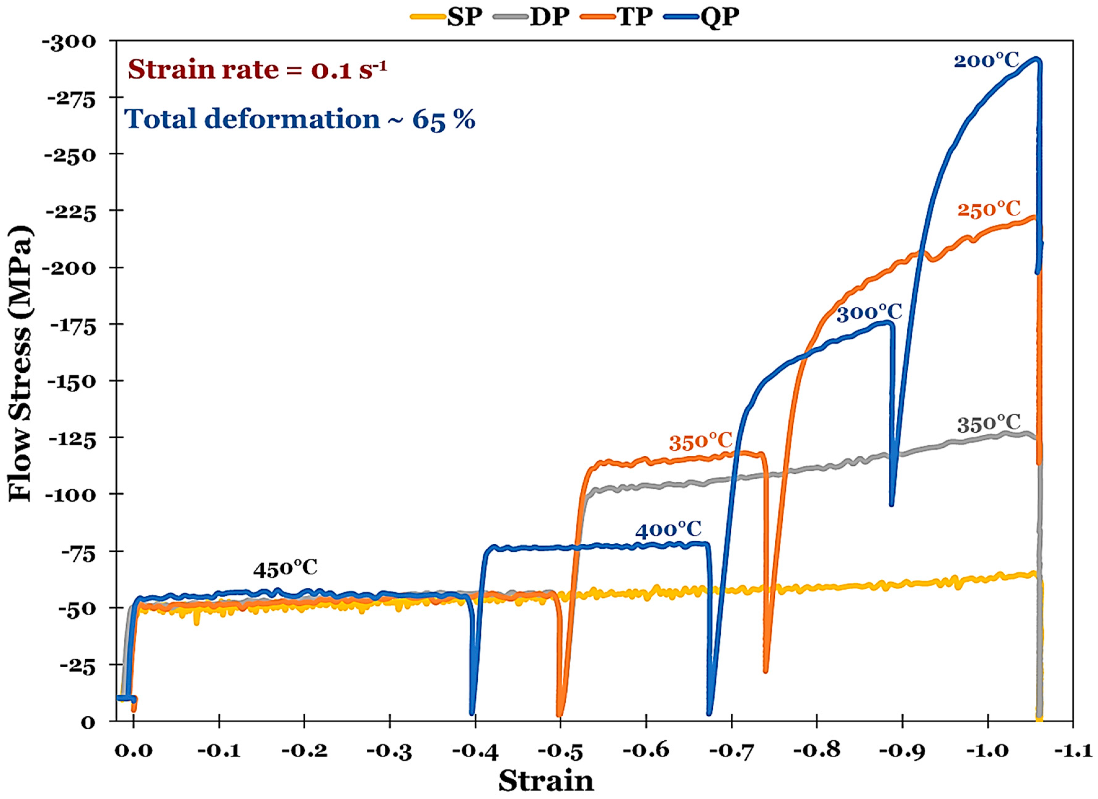 Metals 13 01158 g002