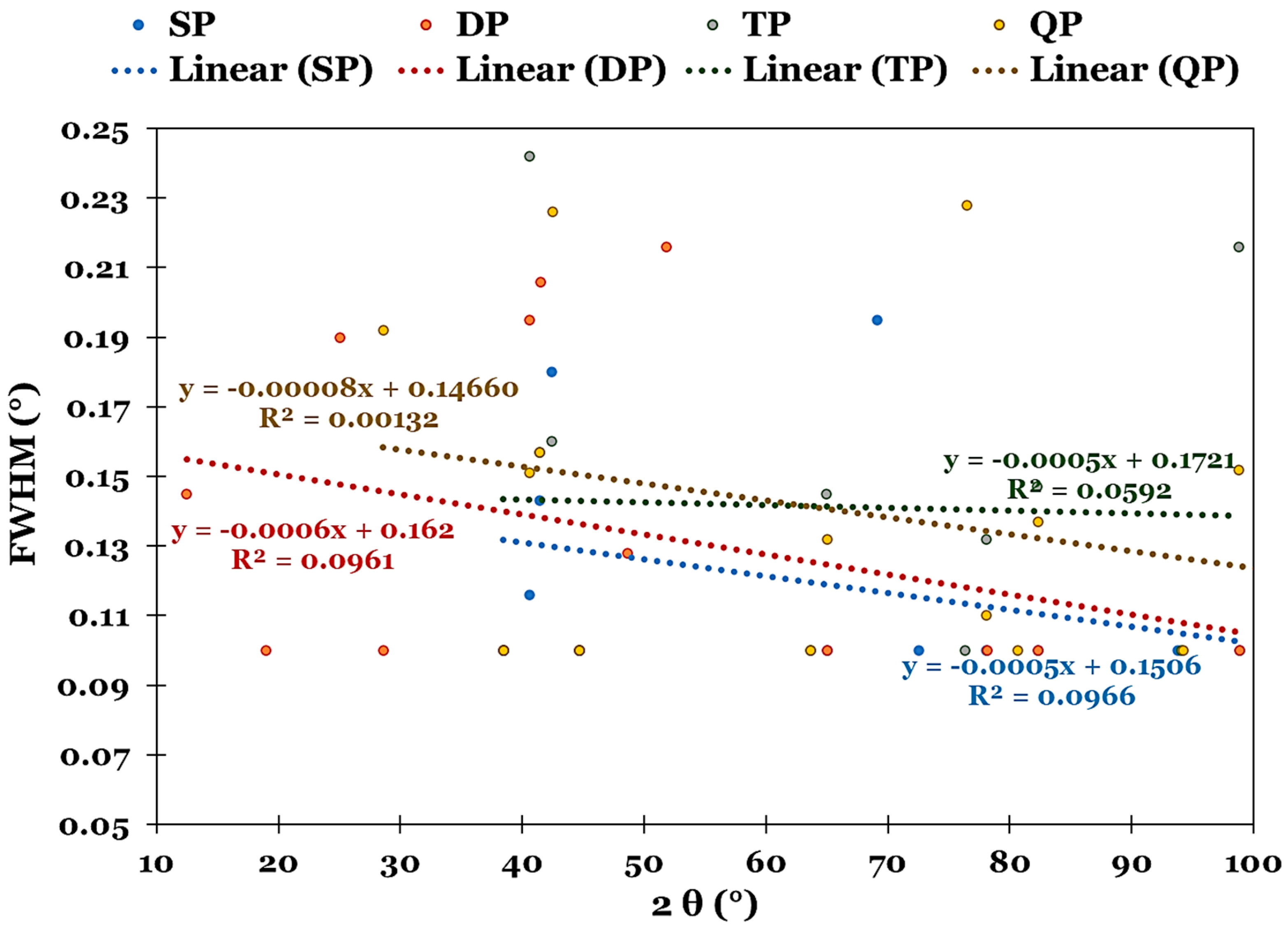 Metals 13 01158 g007