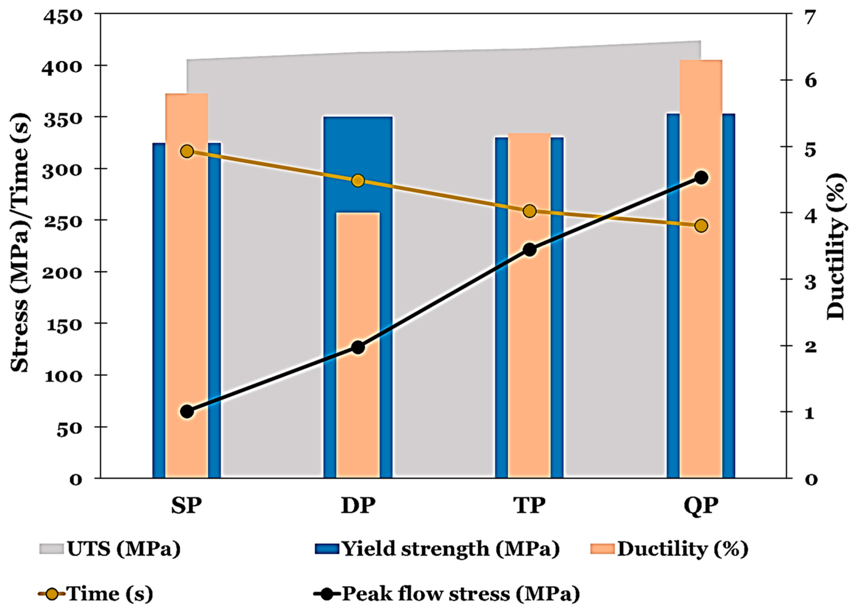 Metals 13 01158 g009
