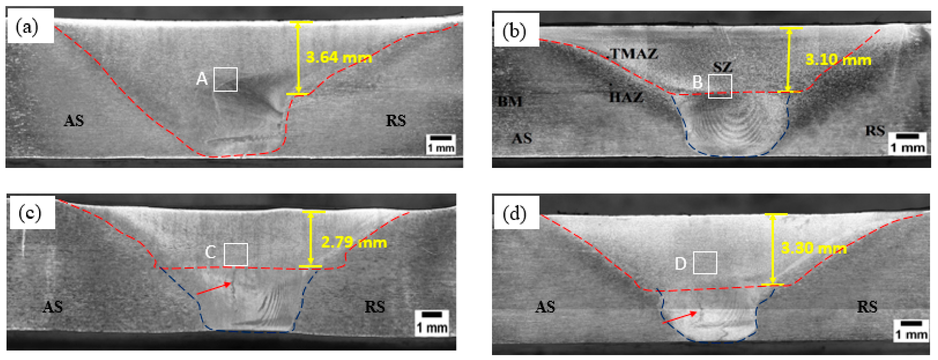 Metals 13 01159 g003