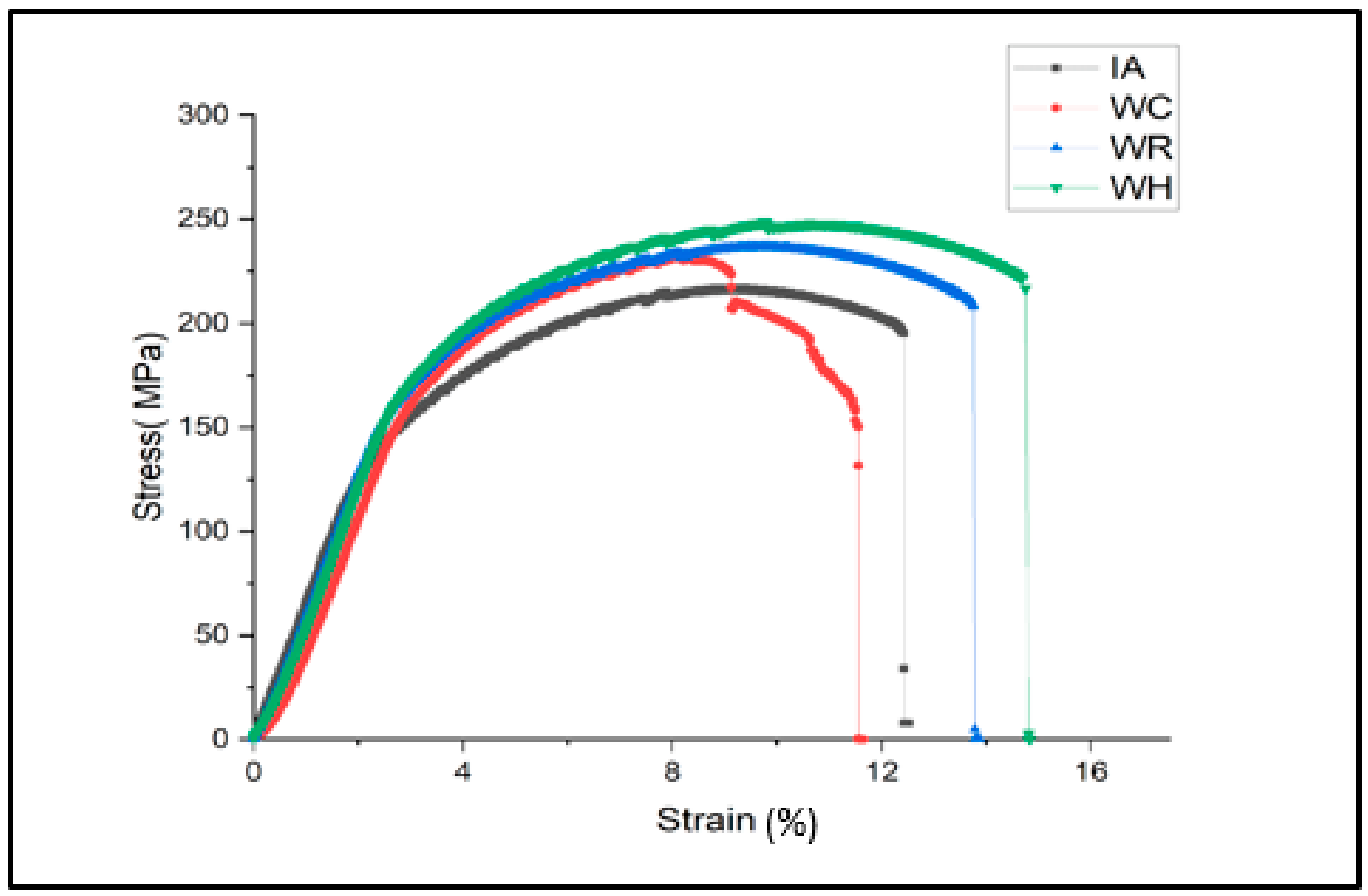 Metals 13 01159 g006